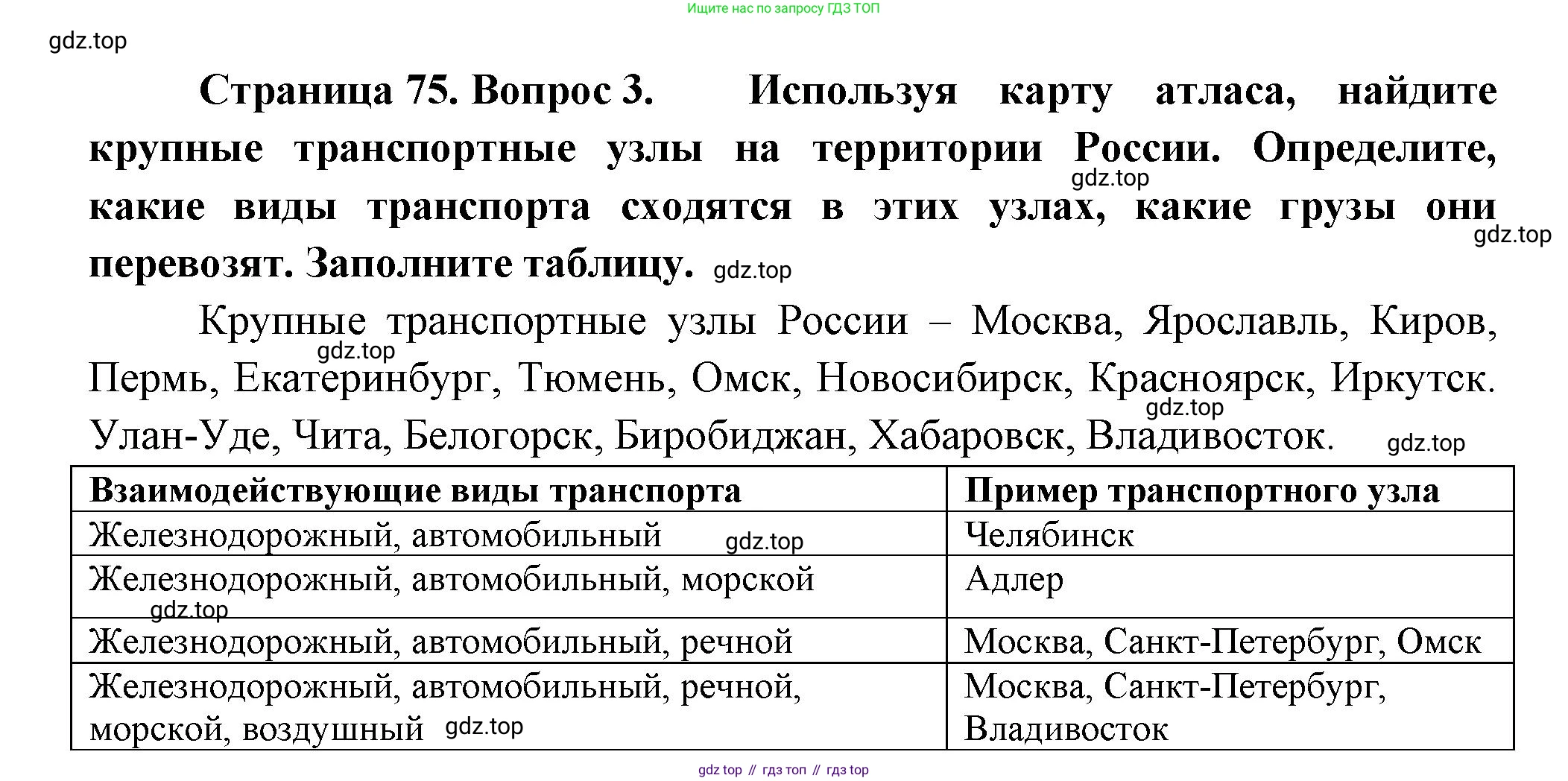 ГДЗ География, 9 класс Учебник, авторы: Таможняя Елена Александровна, Толкунова Светлана Геннадьевна, издательство Просвещение, Москва, 2022, страница 75, номер 3, Решение