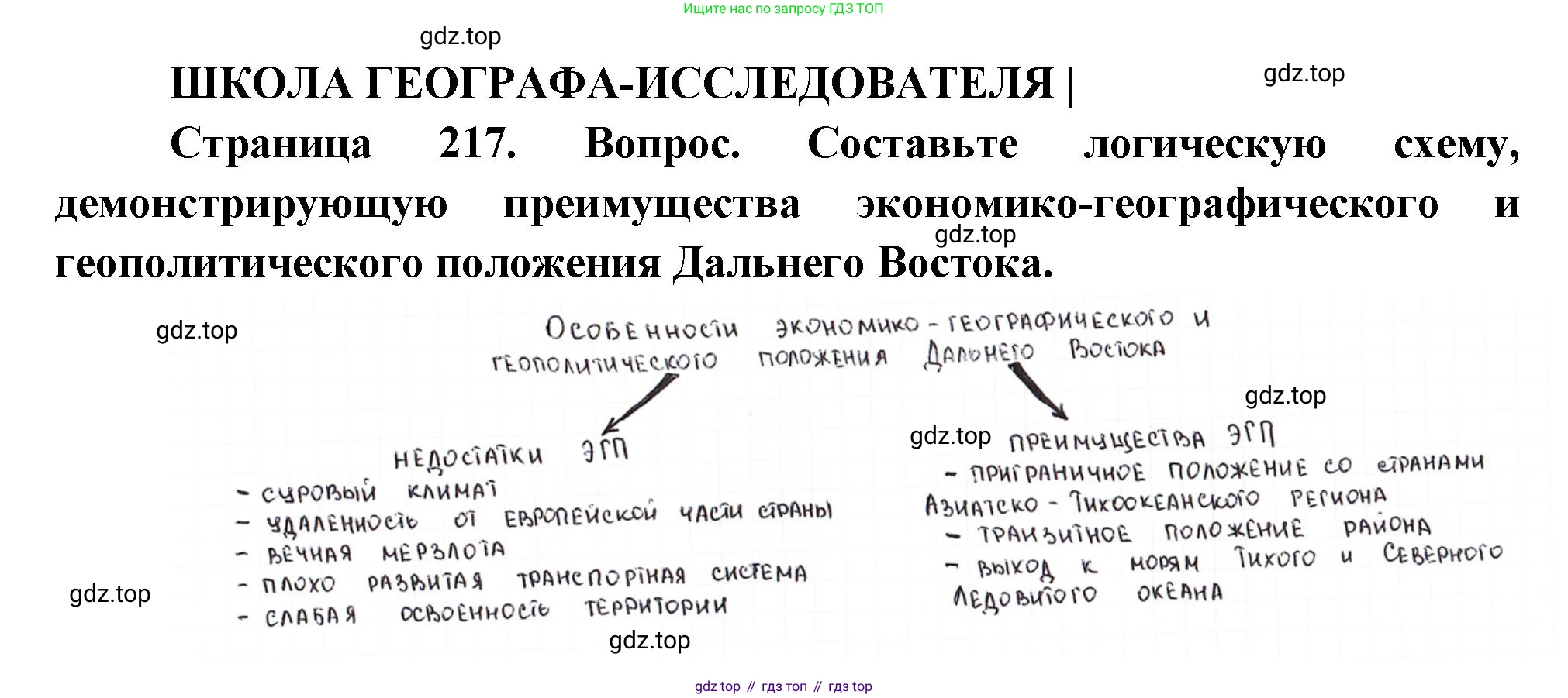 ГДЗ География, 9 класс Учебник, авторы: Таможняя Елена Александровна, Толкунова Светлана Геннадьевна, издательство Просвещение, Москва, 2022, страница 217, Решение