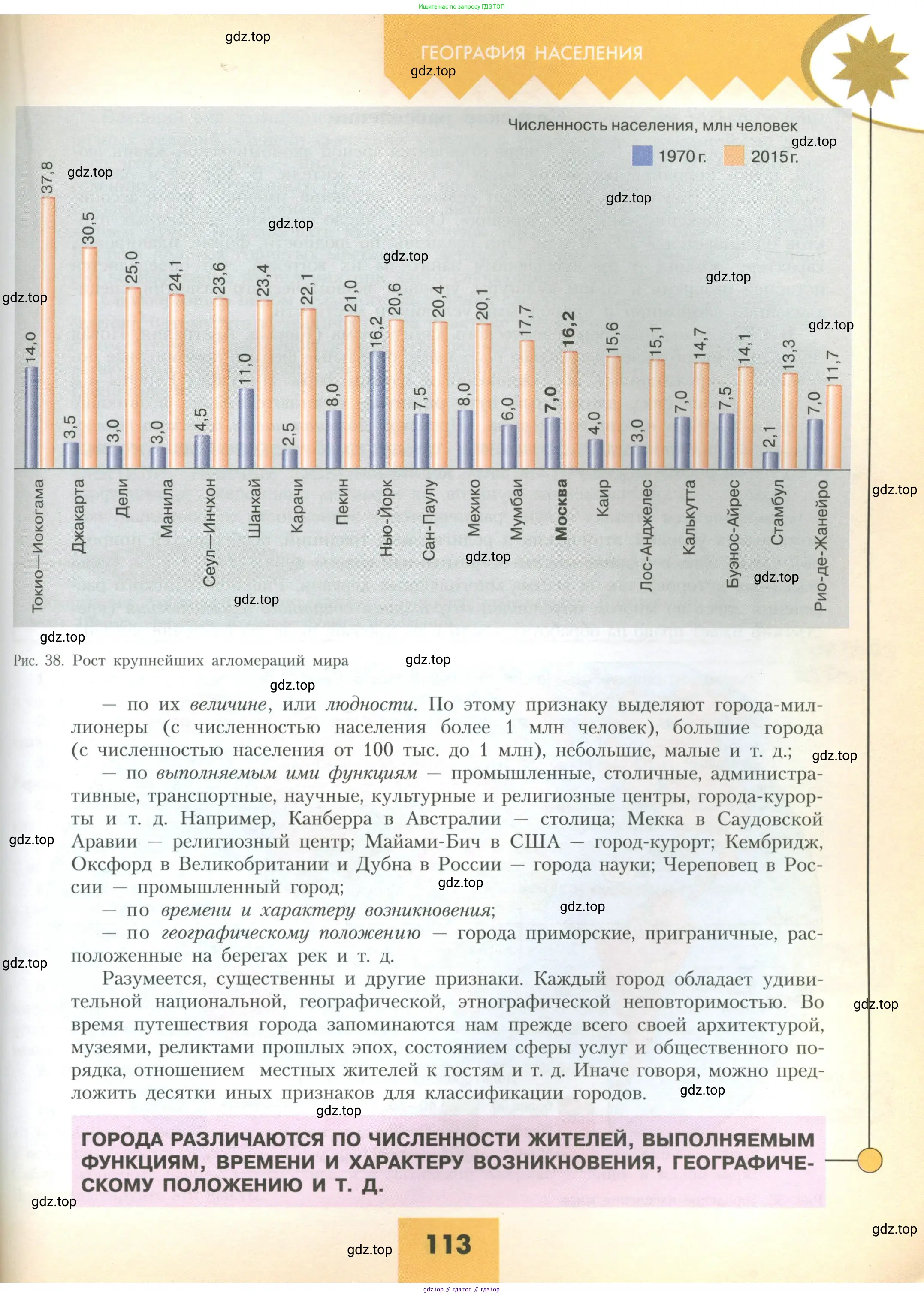 География, 10 класс Учебник, авторы: Гладкий Юрий Никифорович, Николина Вера Викторовна, издательство Просвещение, Москва, 2019, жёлтого цвета, страница 113
