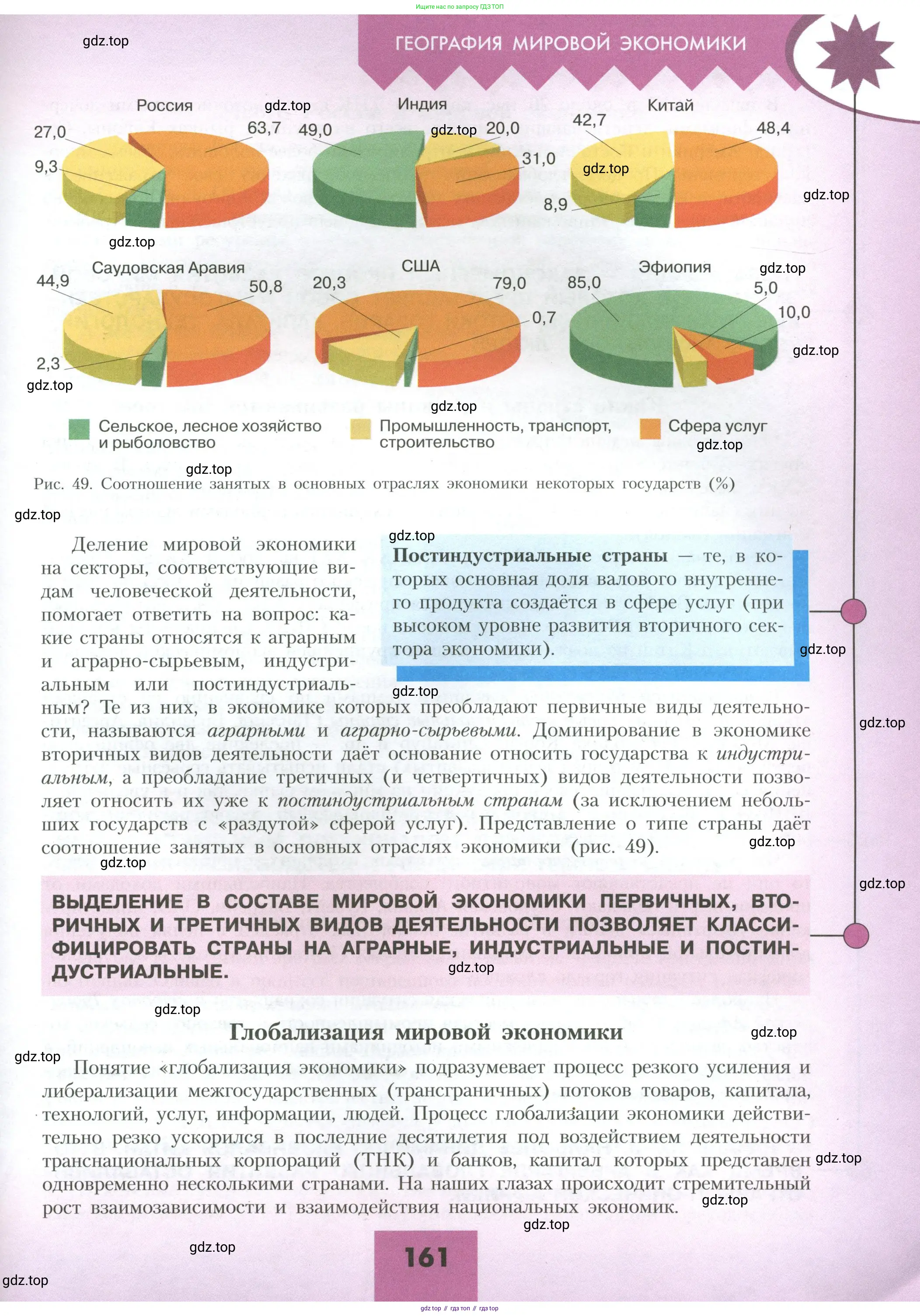 География, 10 класс Учебник, авторы: Гладкий Юрий Никифорович, Николина Вера Викторовна, издательство Просвещение, Москва, 2019, жёлтого цвета, страница 161