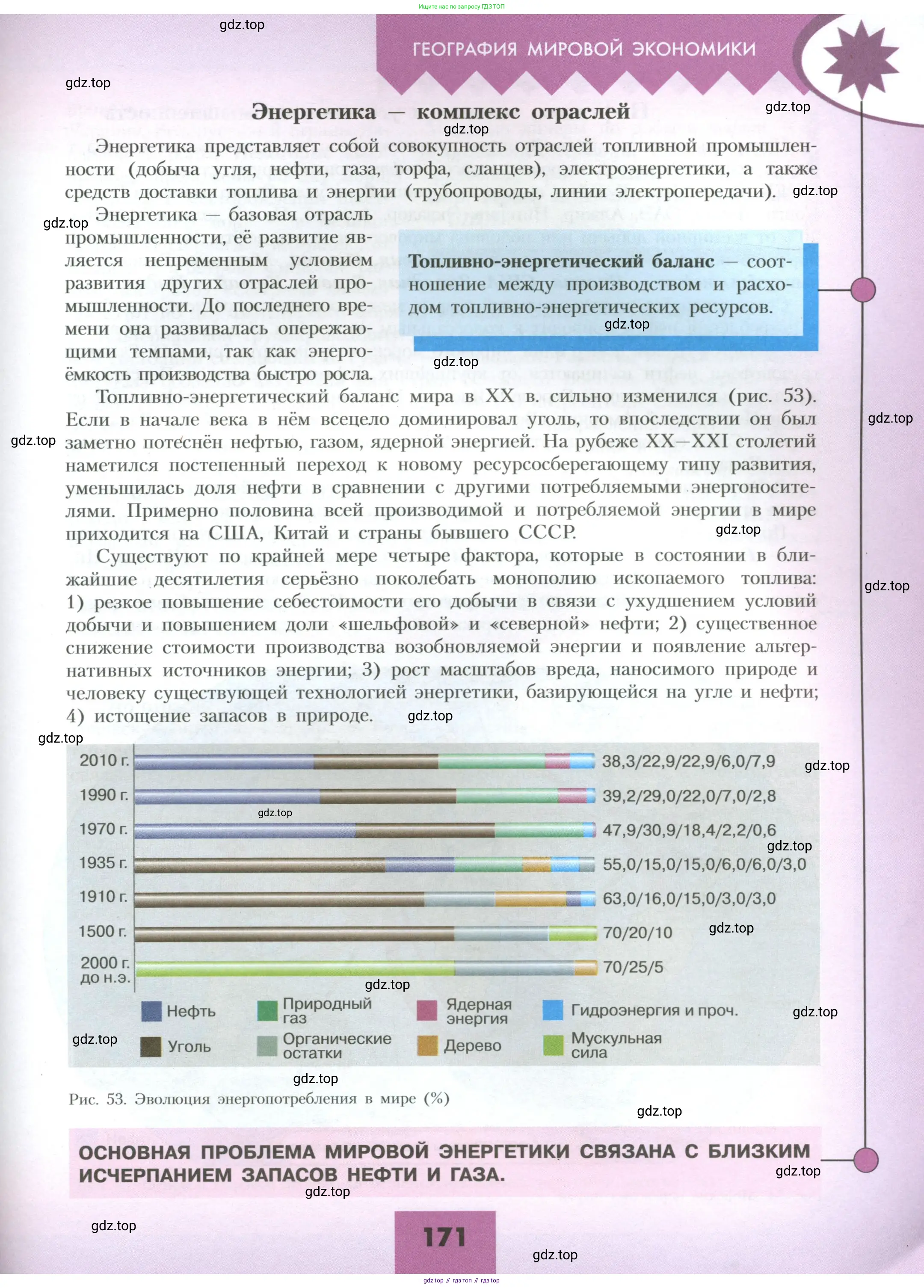 География, 10 класс Учебник, авторы: Гладкий Юрий Никифорович, Николина Вера Викторовна, издательство Просвещение, Москва, 2019, жёлтого цвета, страница 171