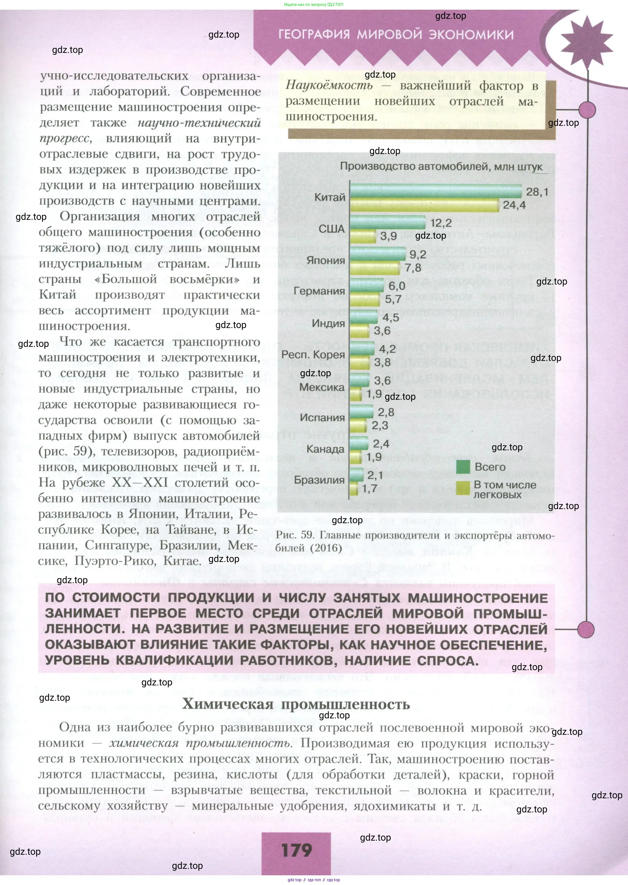 География, 10 класс Учебник, авторы: Гладкий Юрий Никифорович, Николина Вера Викторовна, издательство Просвещение, Москва, 2019, жёлтого цвета, страница 179
