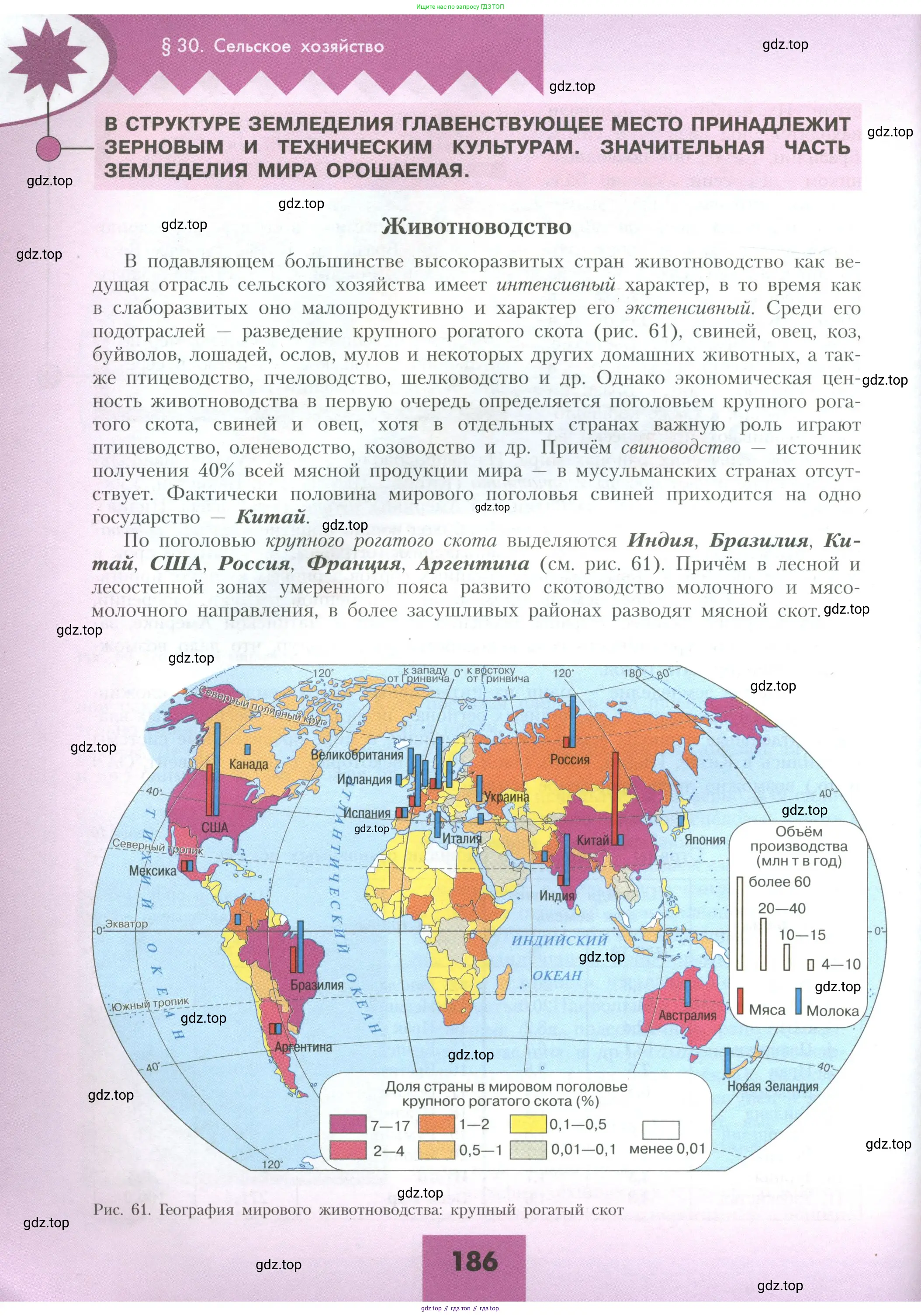 География, 10 класс Учебник, авторы: Гладкий Юрий Никифорович, Николина Вера Викторовна, издательство Просвещение, Москва, 2019, жёлтого цвета, страница 186