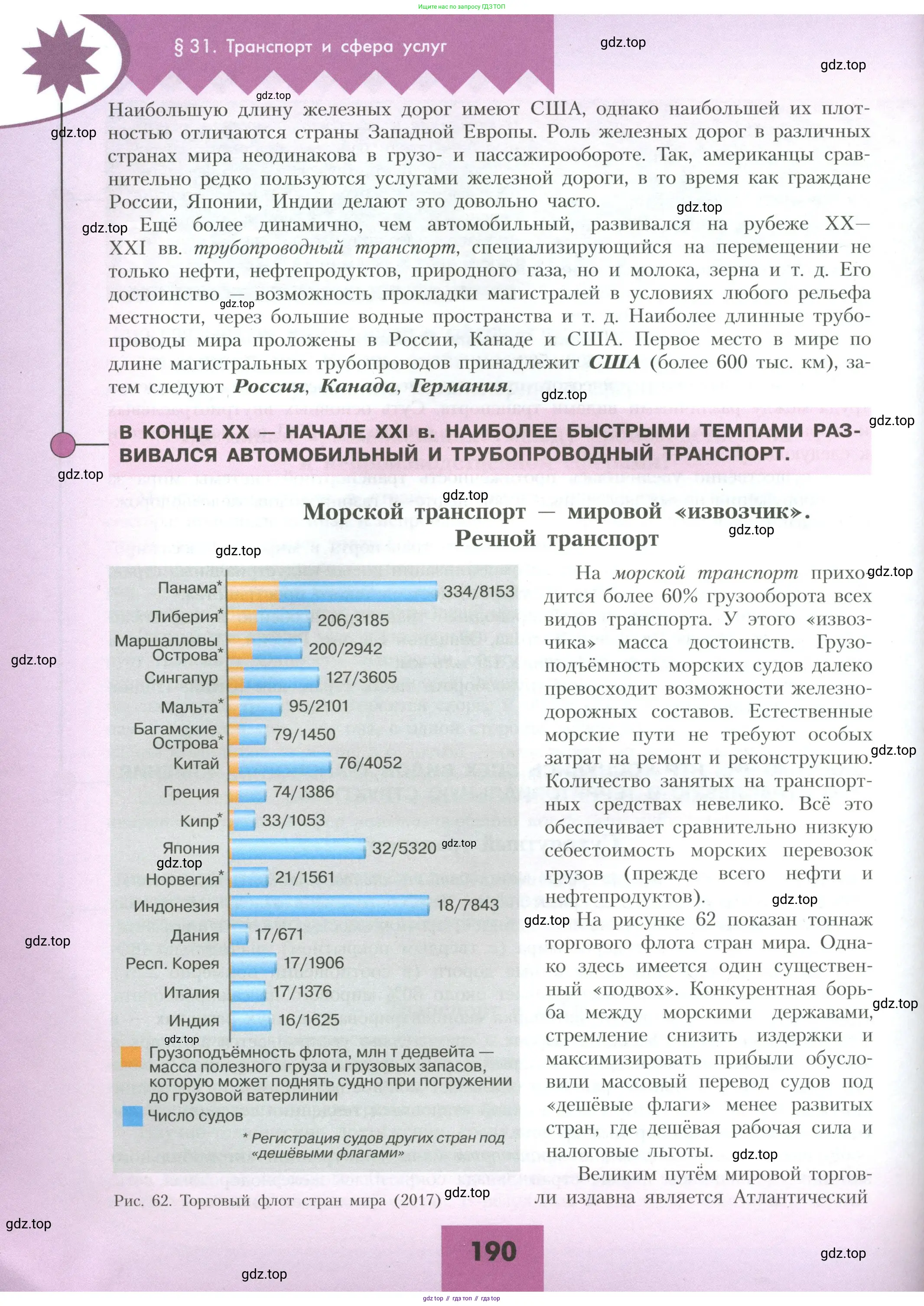 География, 10 класс Учебник, авторы: Гладкий Юрий Никифорович, Николина Вера Викторовна, издательство Просвещение, Москва, 2019, жёлтого цвета, страница 190