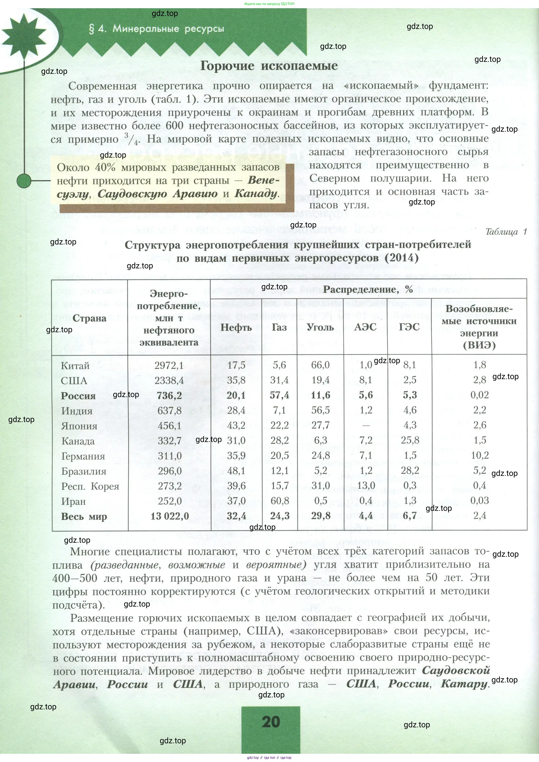 География, 10 класс Учебник, авторы: Гладкий Юрий Никифорович, Николина Вера Викторовна, издательство Просвещение, Москва, 2019, жёлтого цвета, страница 20