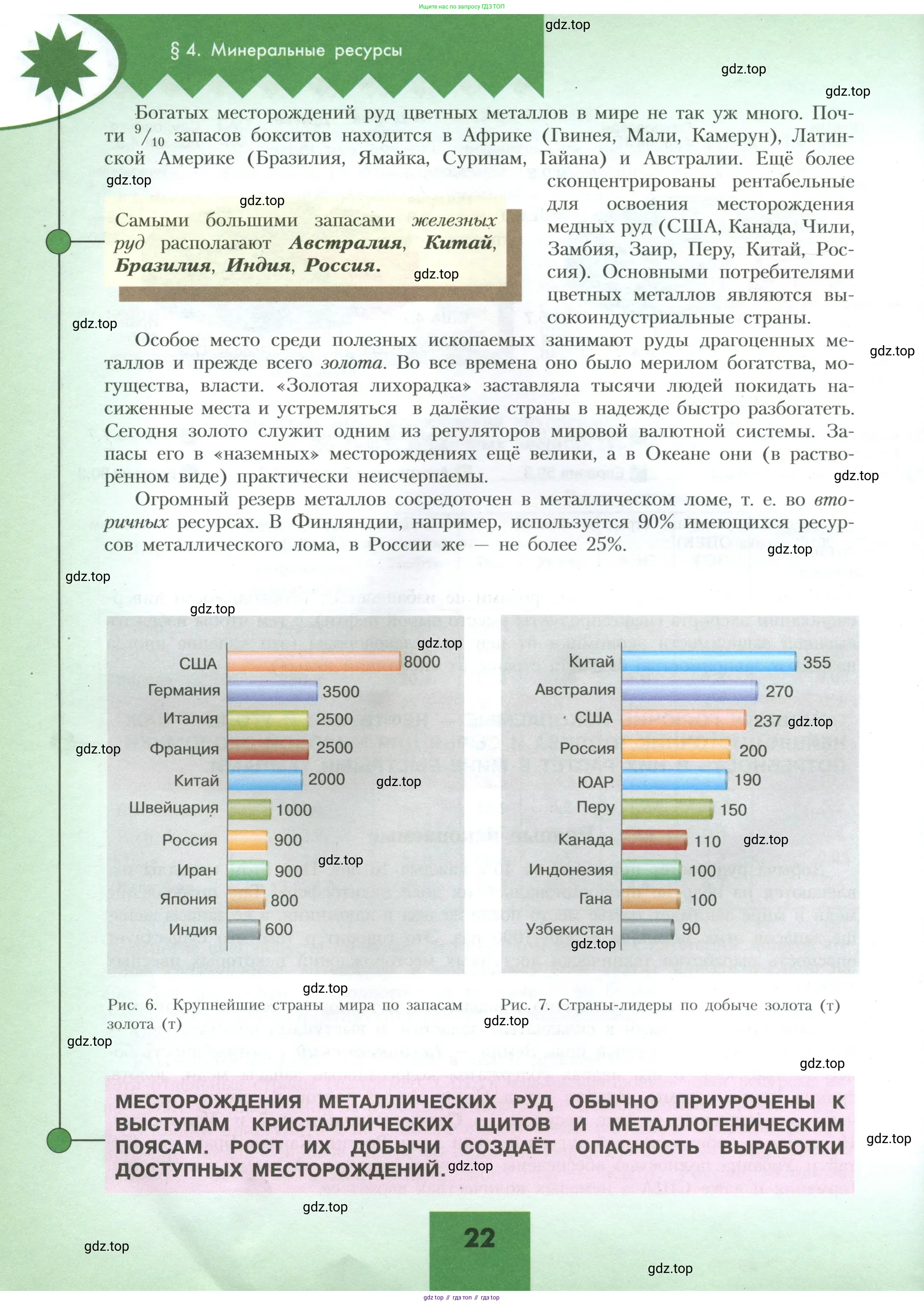 География, 10 класс Учебник, авторы: Гладкий Юрий Никифорович, Николина Вера Викторовна, издательство Просвещение, Москва, 2019, жёлтого цвета, страница 22
