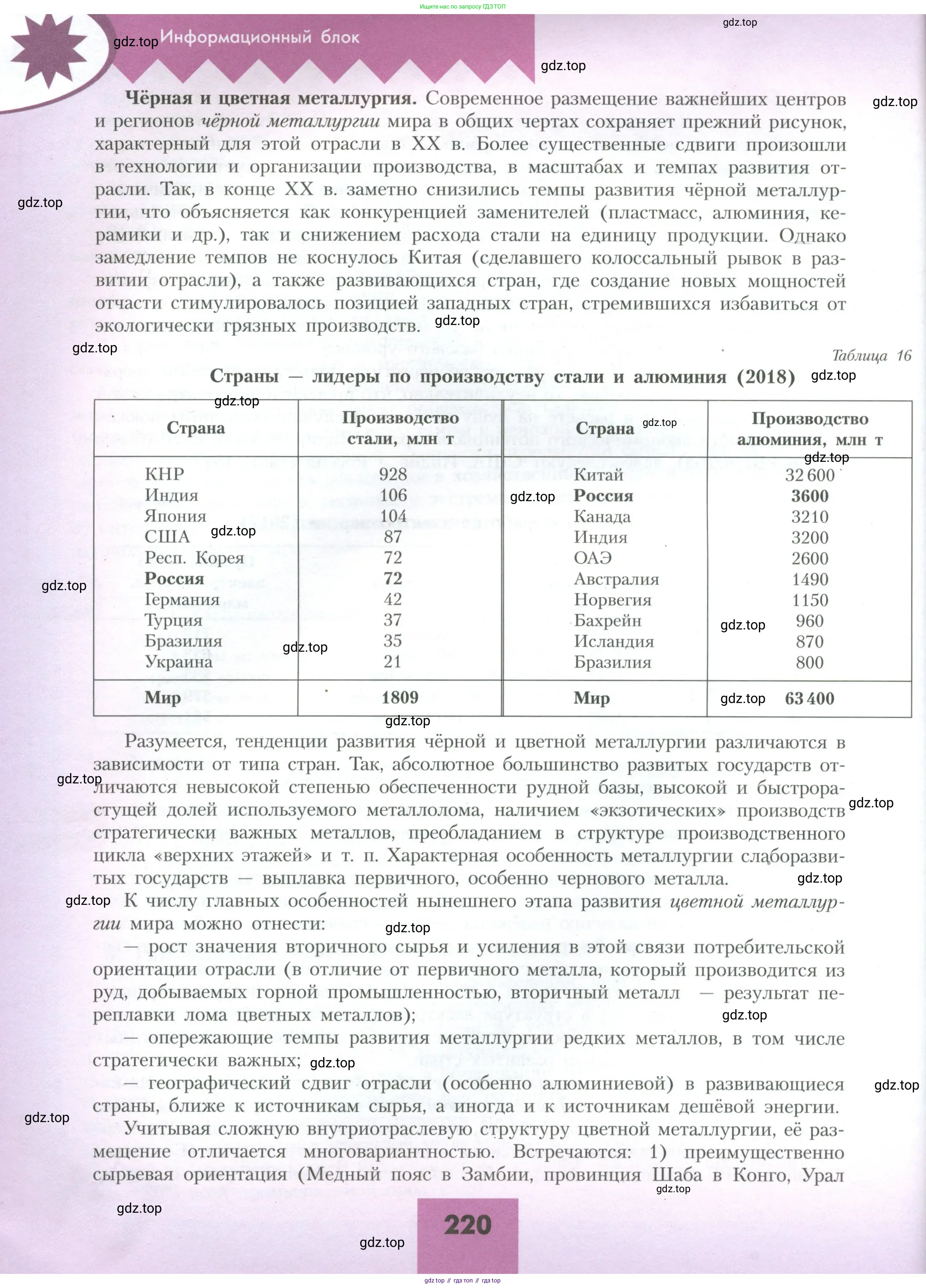 География, 10 класс Учебник, авторы: Гладкий Юрий Никифорович, Николина Вера Викторовна, издательство Просвещение, Москва, 2019, жёлтого цвета, страница 220