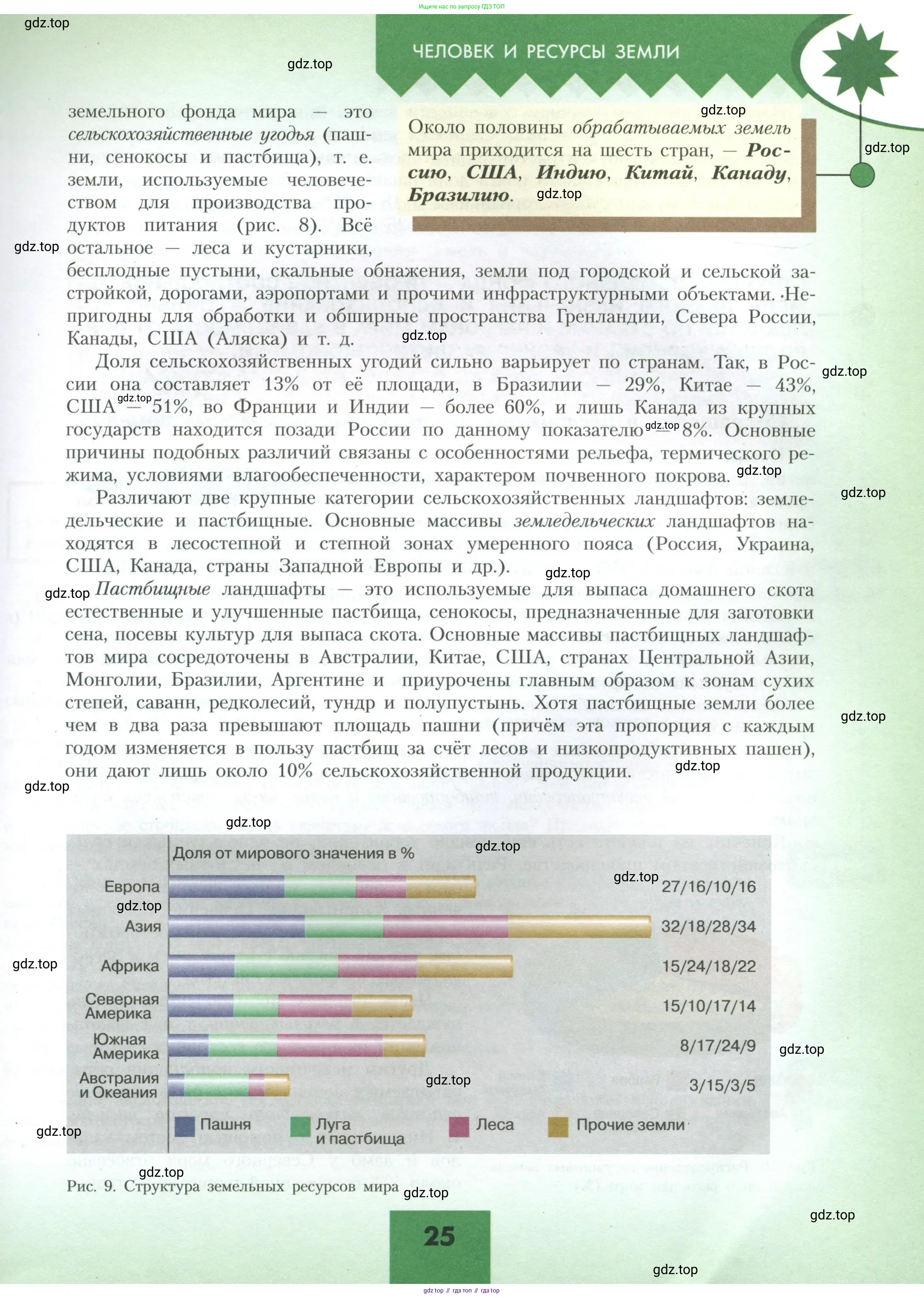 География, 10 класс Учебник, авторы: Гладкий Юрий Никифорович, Николина Вера Викторовна, издательство Просвещение, Москва, 2019, жёлтого цвета, страница 25