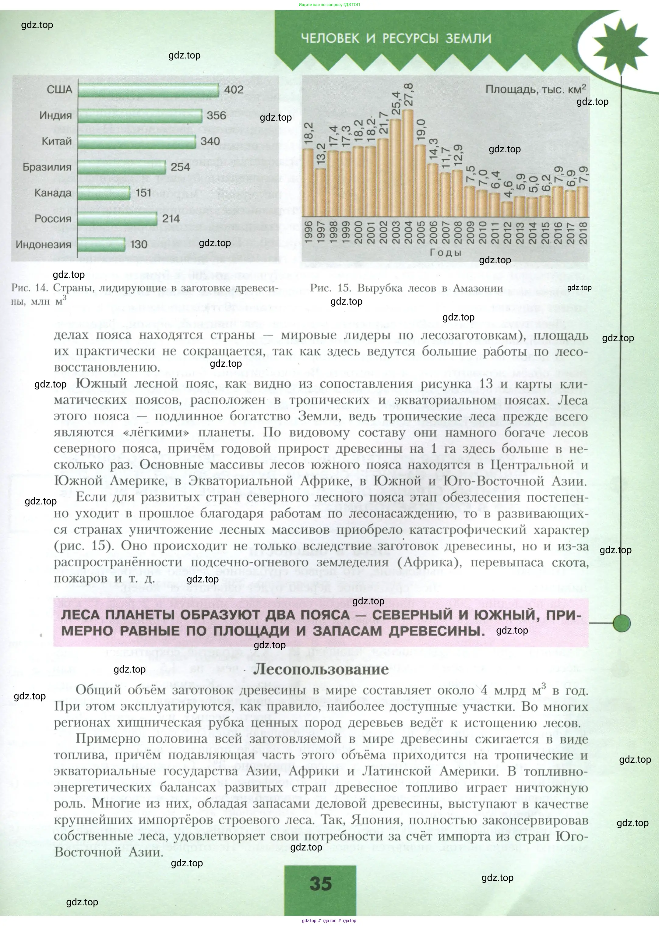 География, 10 класс Учебник, авторы: Гладкий Юрий Никифорович, Николина Вера Викторовна, издательство Просвещение, Москва, 2019, жёлтого цвета, страница 35