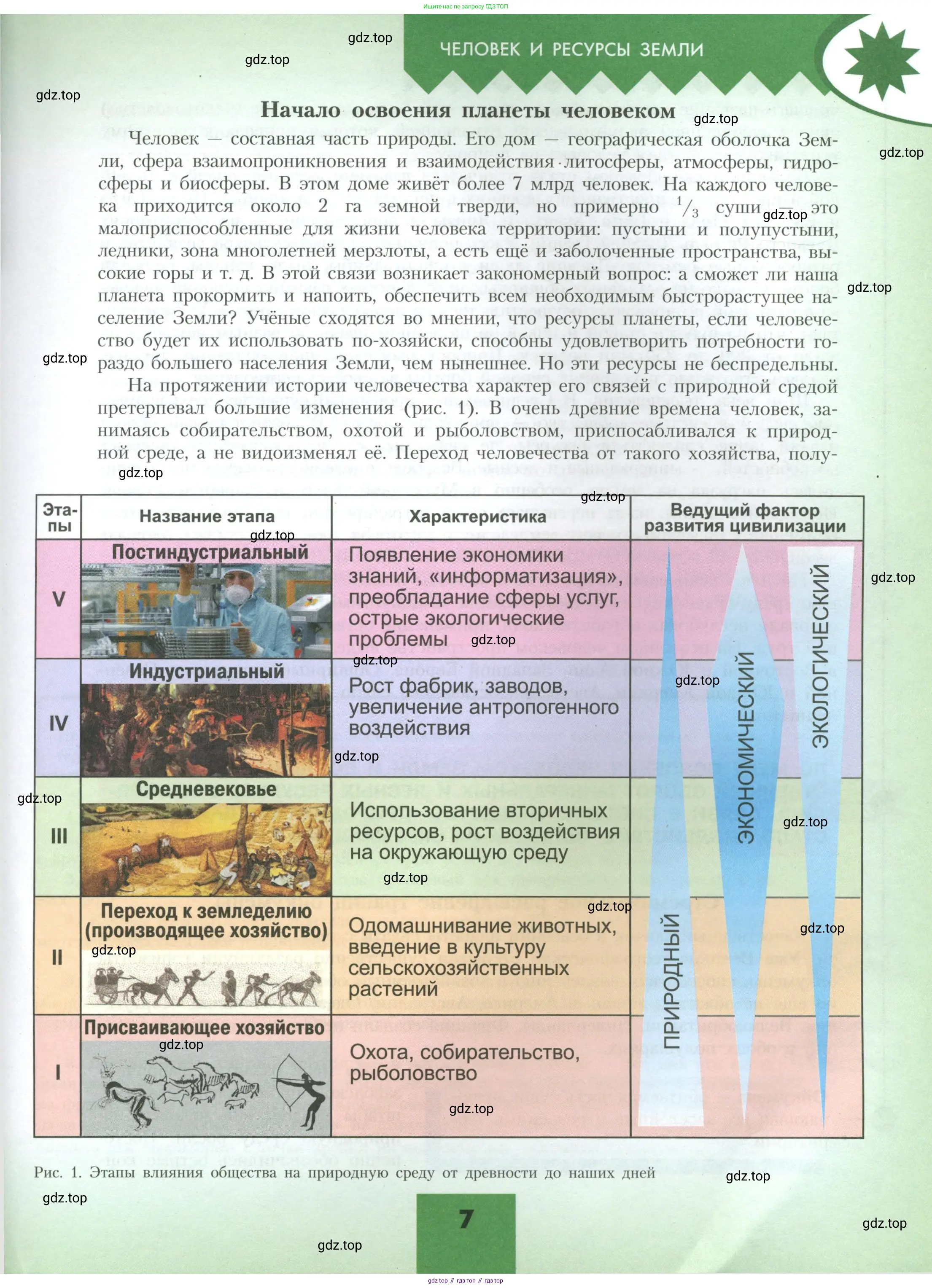 География, 10 класс Учебник, авторы: Гладкий Юрий Никифорович, Николина Вера Викторовна, издательство Просвещение, Москва, 2019, жёлтого цвета, страница 7