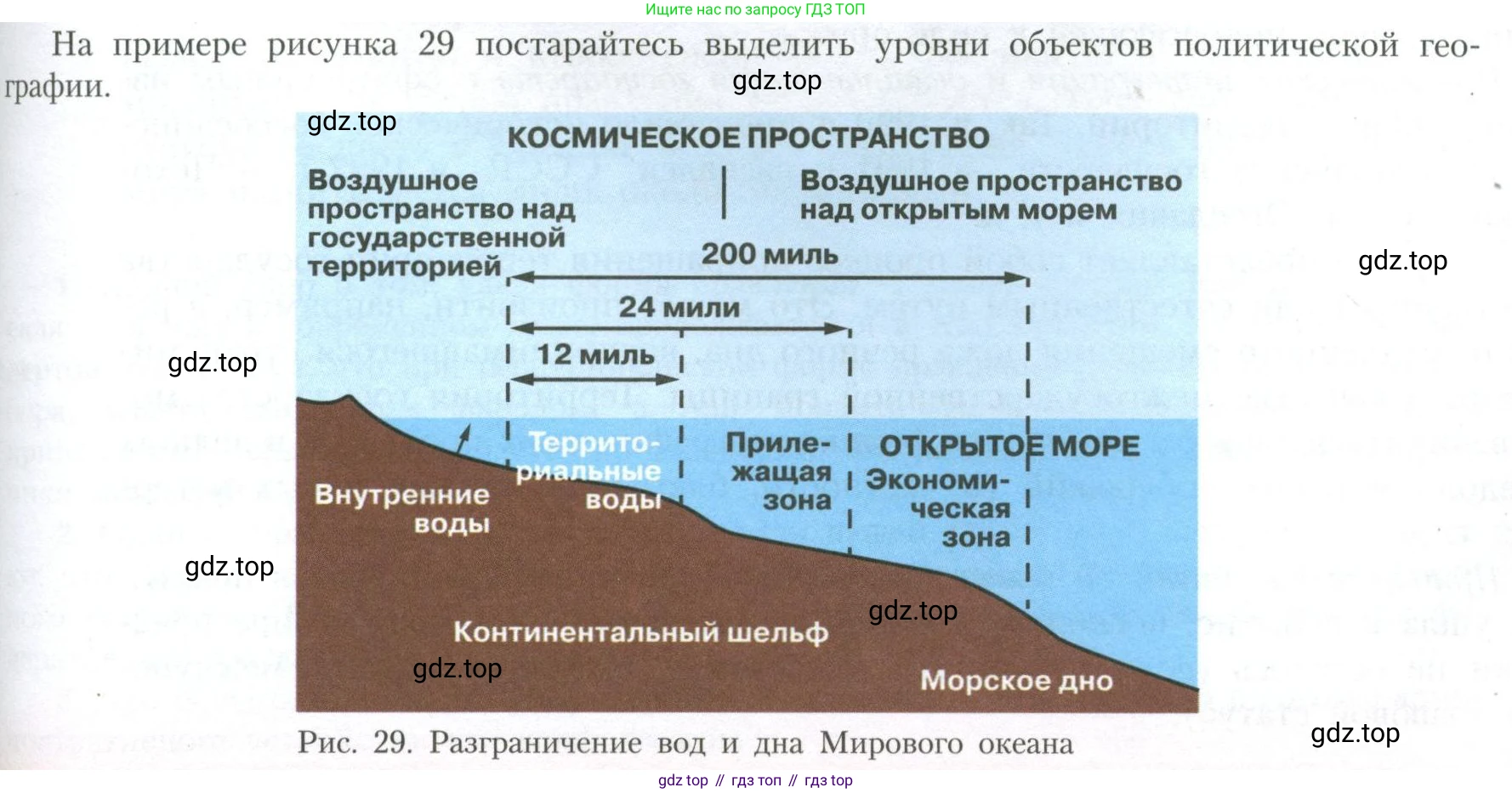 География, 10 класс Учебник, авторы: Гладкий Юрий Никифорович, Николина Вера Викторовна, издательство Просвещение, Москва, 2019, жёлтого цвета, страница 85, номер 1, Условие