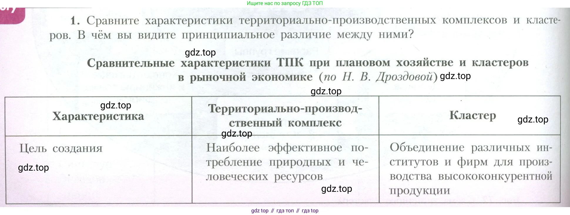 География, 10 класс Учебник, авторы: Гладкий Юрий Никифорович, Николина Вера Викторовна, издательство Просвещение, Москва, 2019, жёлтого цвета, страница 210, номер 1, Условие