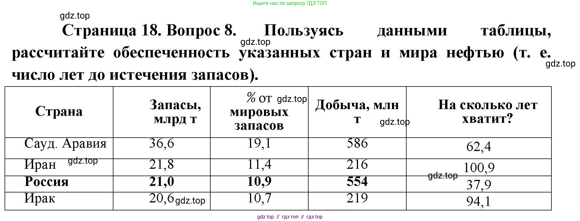География, 10 класс Учебник, авторы: Гладкий Юрий Никифорович, Николина Вера Викторовна, издательство Просвещение, Москва, 2019, жёлтого цвета, страница 18, номер 8, Решение