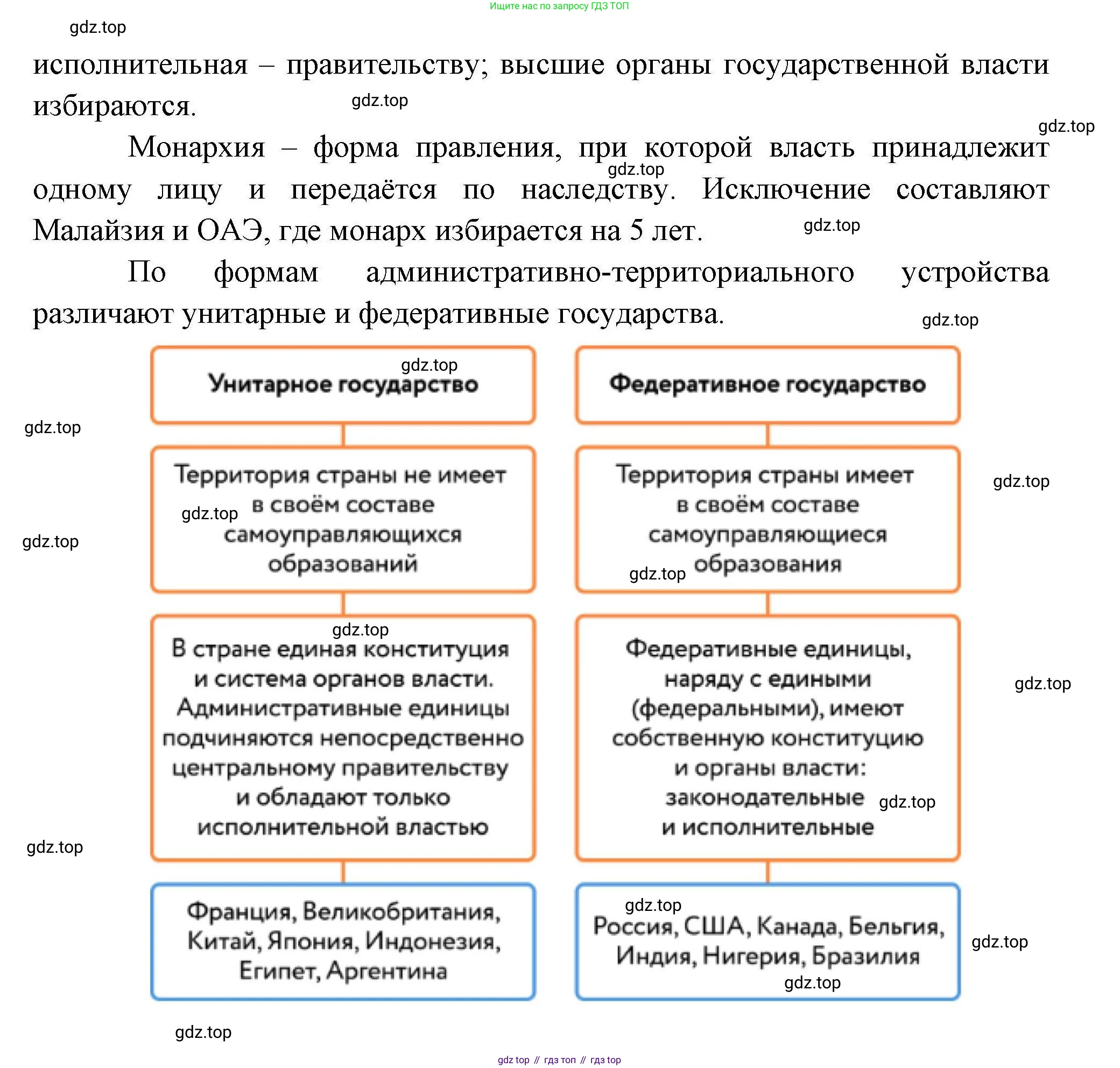 География, 10 класс Учебник, авторы: Гладкий Юрий Никифорович, Николина Вера Викторовна, издательство Просвещение, Москва, 2019, жёлтого цвета, страница 83, номер 3, Решение (продолжение 2)