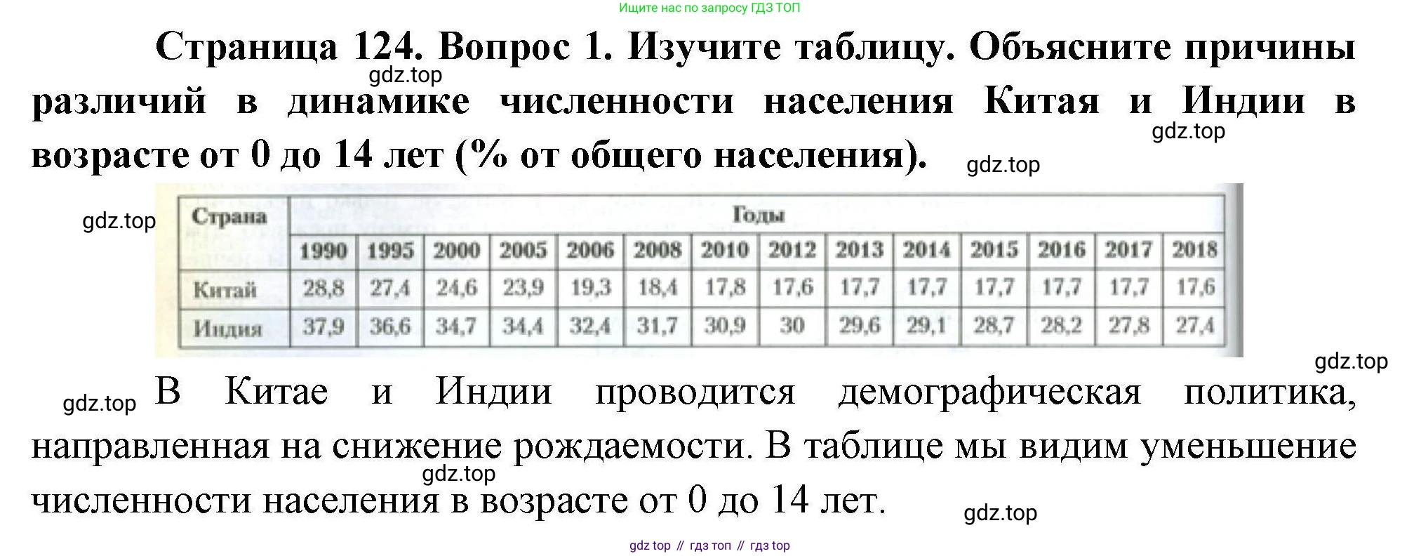География, 10 класс Учебник, авторы: Гладкий Юрий Никифорович, Николина Вера Викторовна, издательство Просвещение, Москва, 2019, жёлтого цвета, страница 124, номер 1, Решение