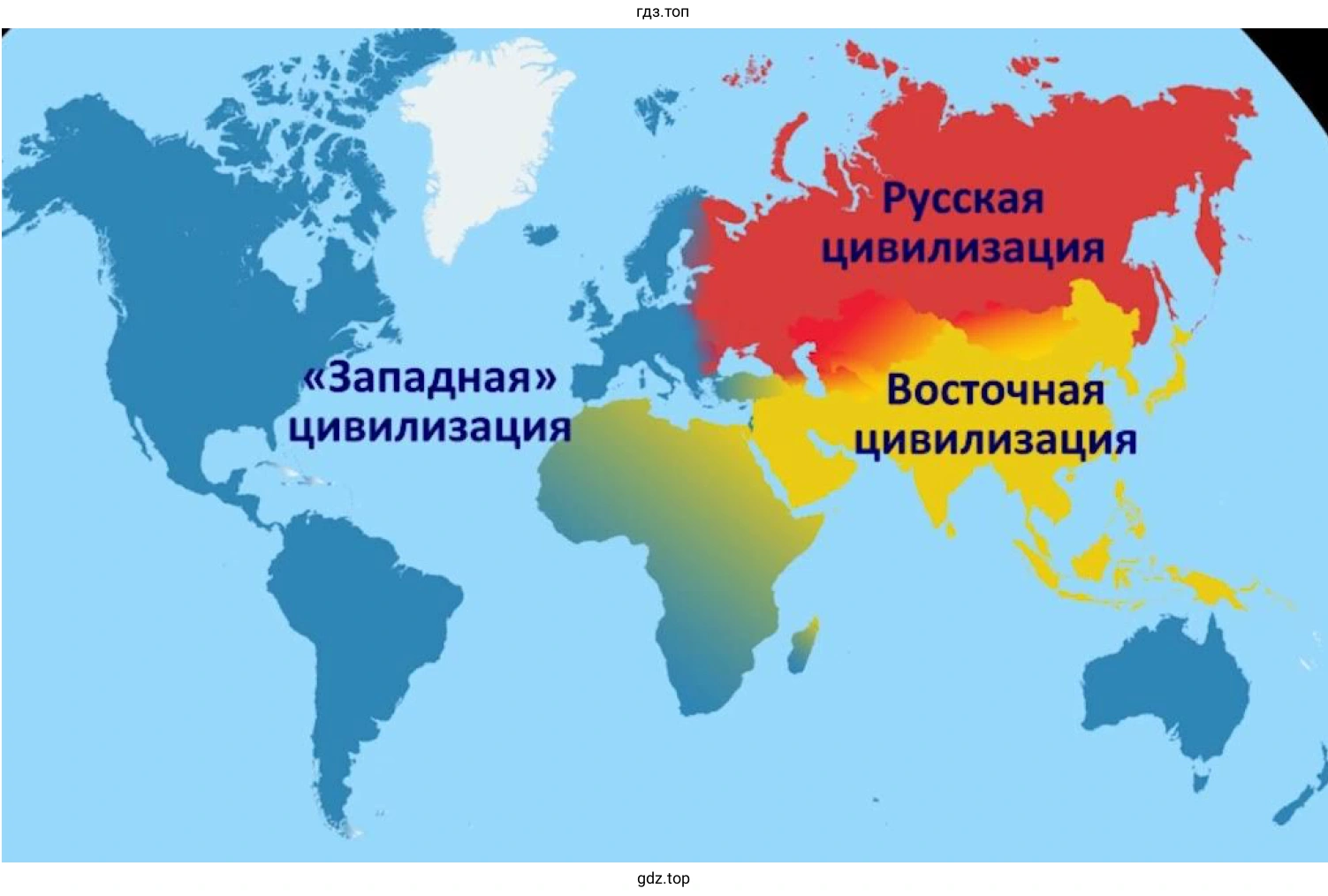 Рисунок. Территориальные очертания цивилизаций Востока