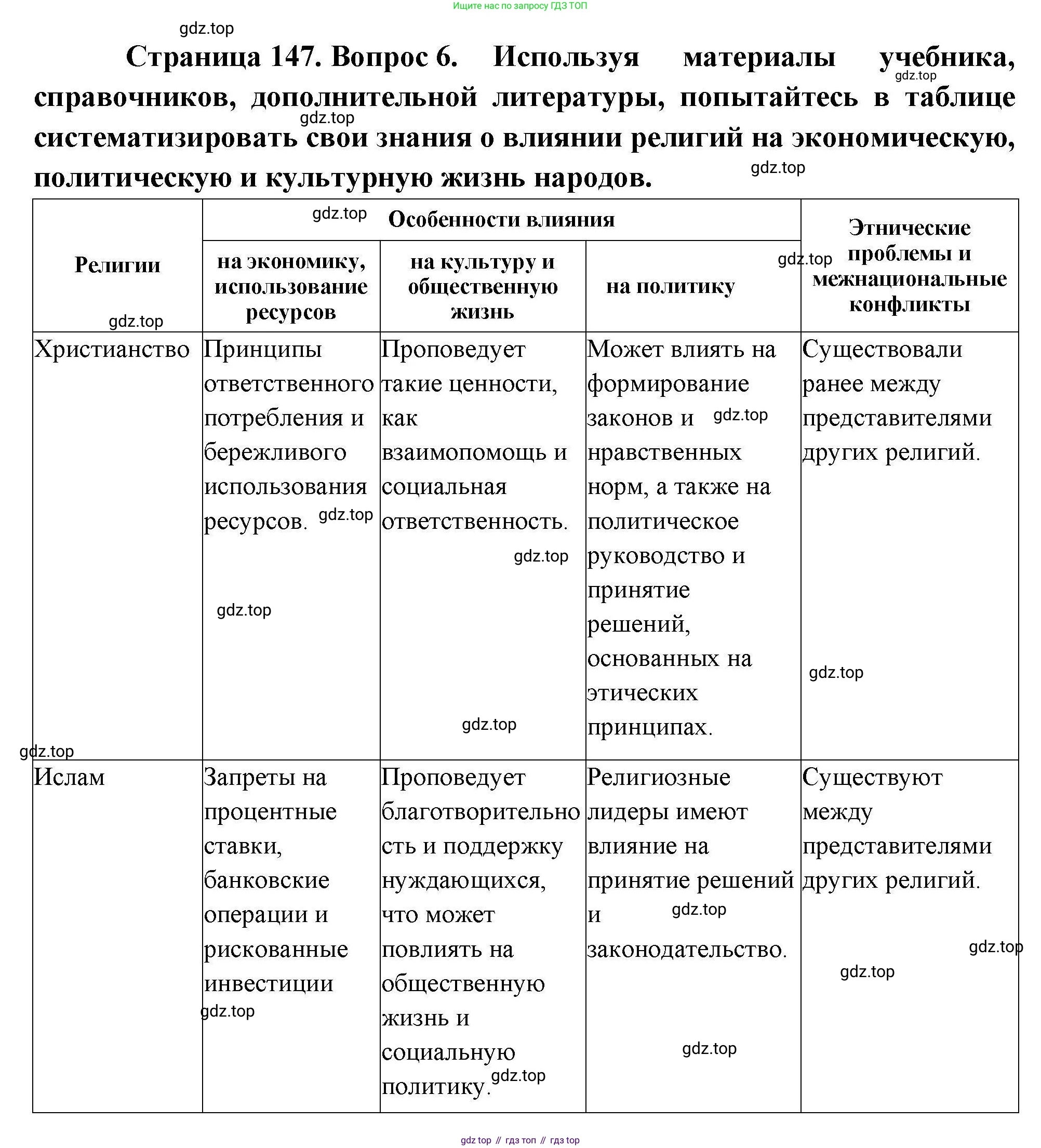 География, 10 класс Учебник, авторы: Гладкий Юрий Никифорович, Николина Вера Викторовна, издательство Просвещение, Москва, 2019, жёлтого цвета, страница 147, номер 6, Решение