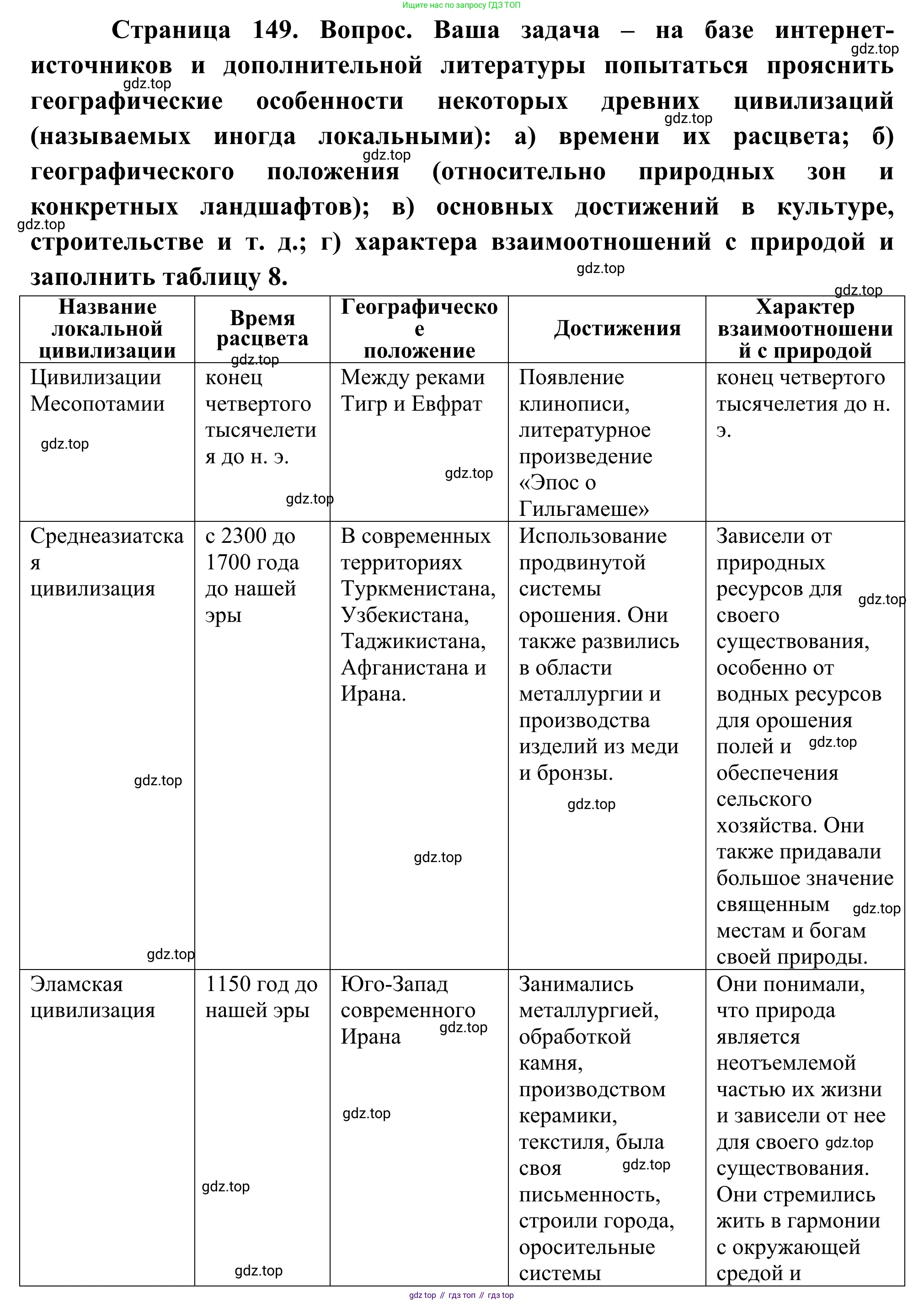 География, 10 класс Учебник, авторы: Гладкий Юрий Никифорович, Николина Вера Викторовна, издательство Просвещение, Москва, 2019, жёлтого цвета, страница 149, Решение