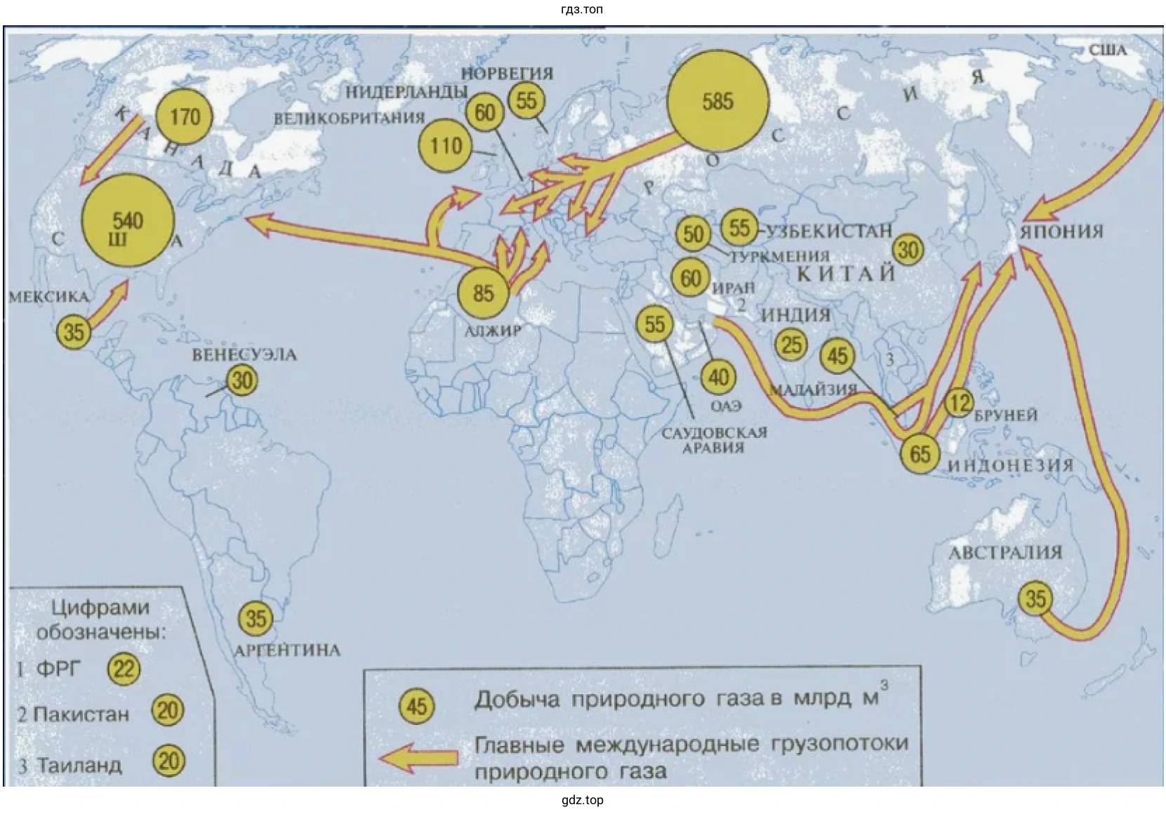 Карта. Основные грузопотоки природного газа