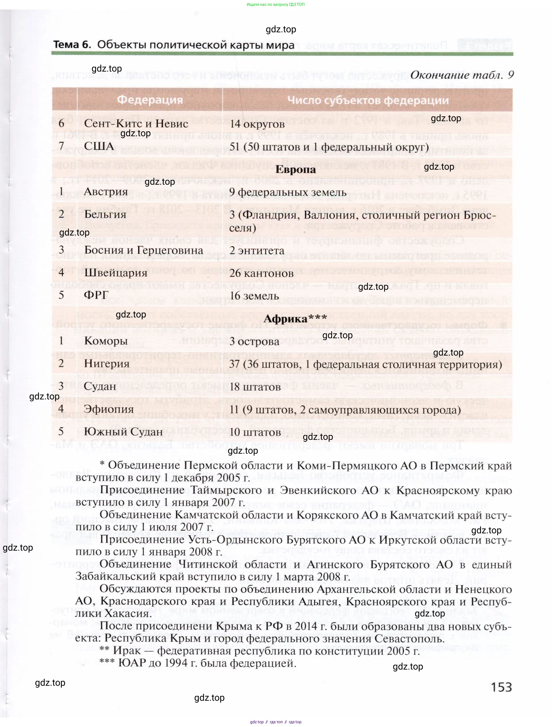 География, 10 класс Учебник, автор: Холина Вероника Николаевна, издательство Просвещение, Москва, 2019, белого цвета, страница 153