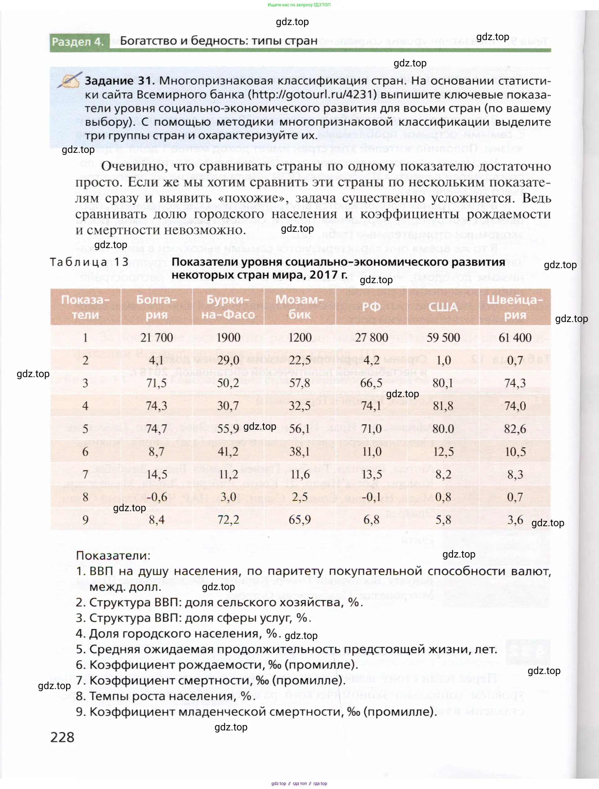 География, 10 класс Учебник, автор: Холина Вероника Николаевна, издательство Просвещение, Москва, 2019, белого цвета, страница 228