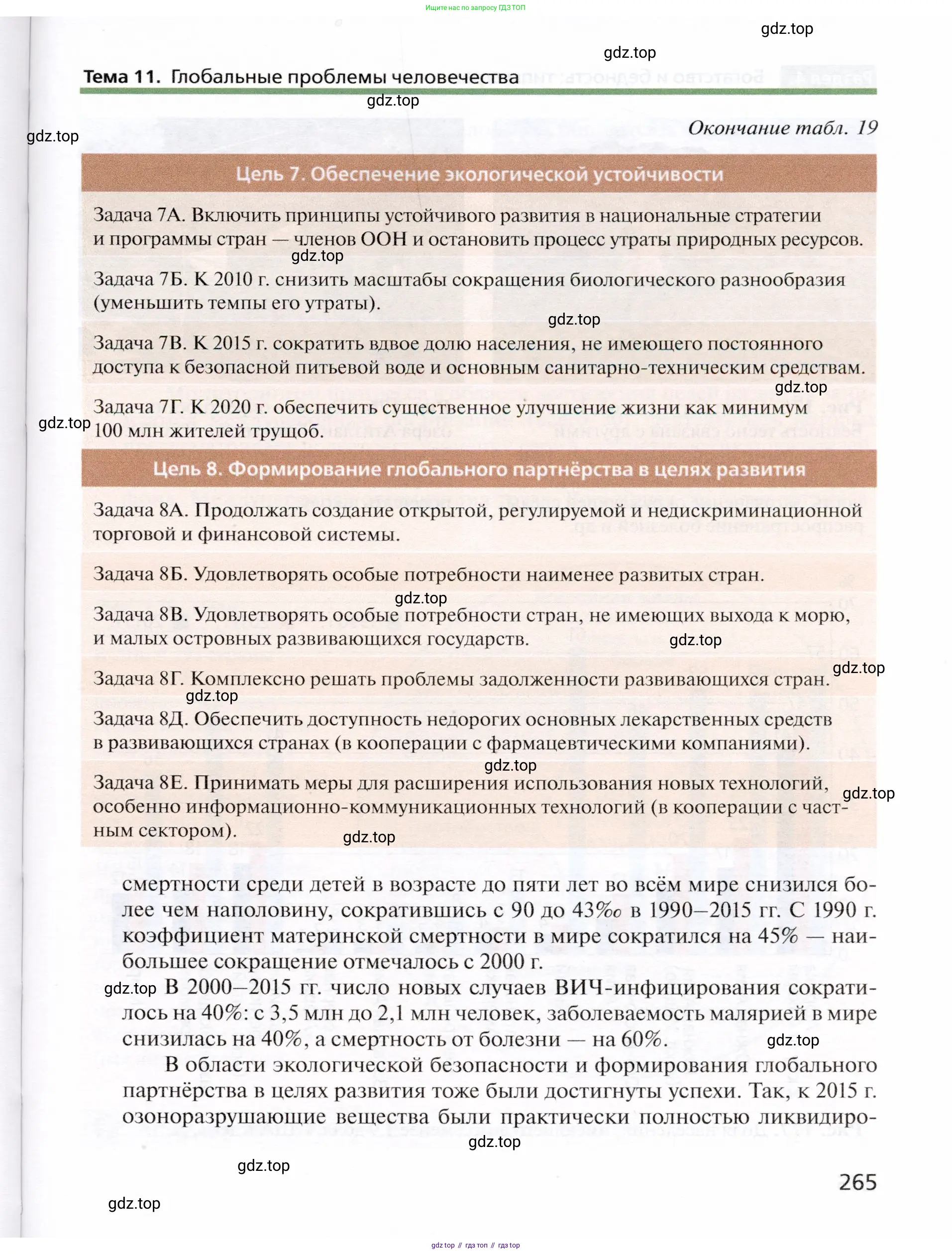 География, 10 класс Учебник, автор: Холина Вероника Николаевна, издательство Просвещение, Москва, 2019, белого цвета, страница 265