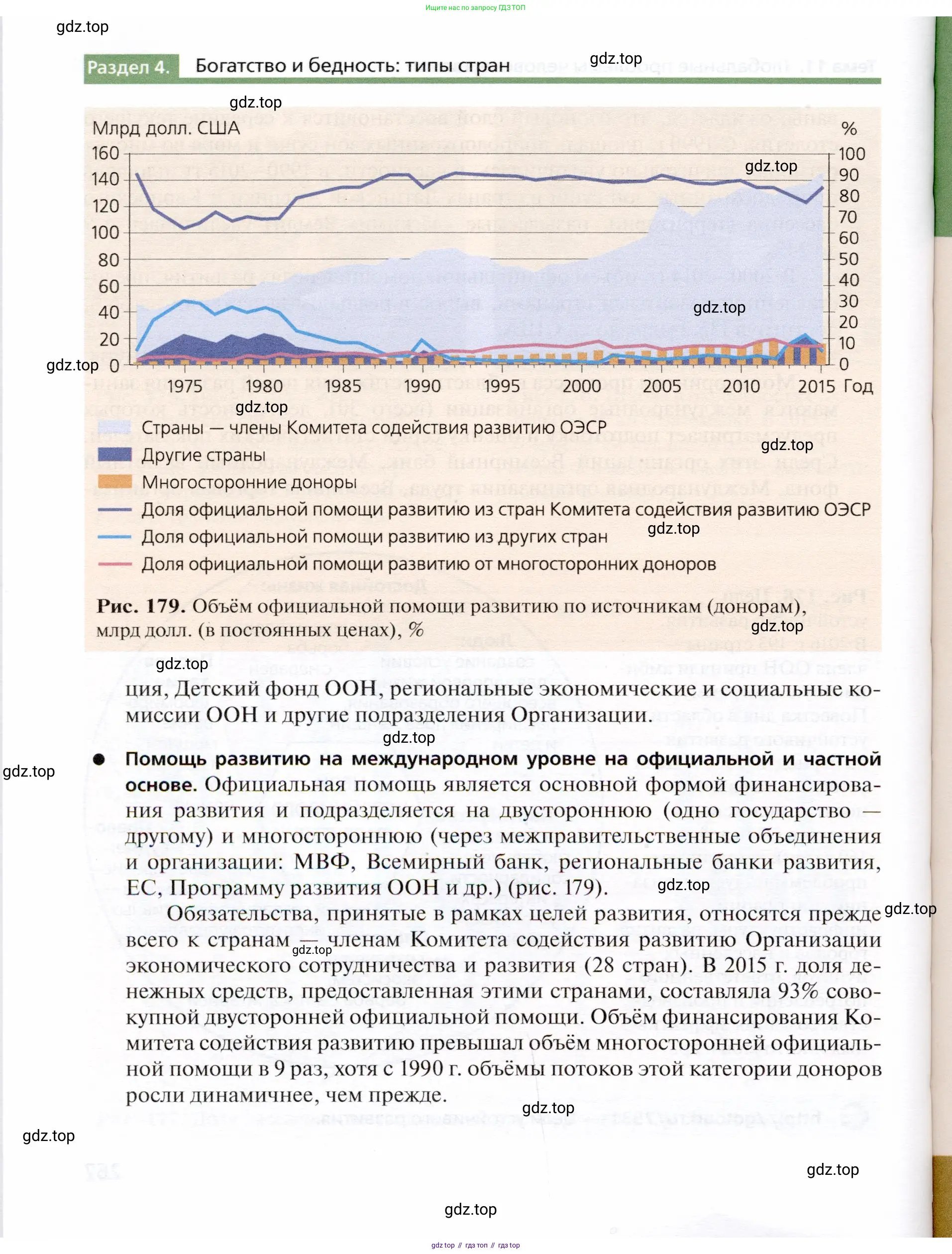 География, 10 класс Учебник, автор: Холина Вероника Николаевна, издательство Просвещение, Москва, 2019, белого цвета, страница 268