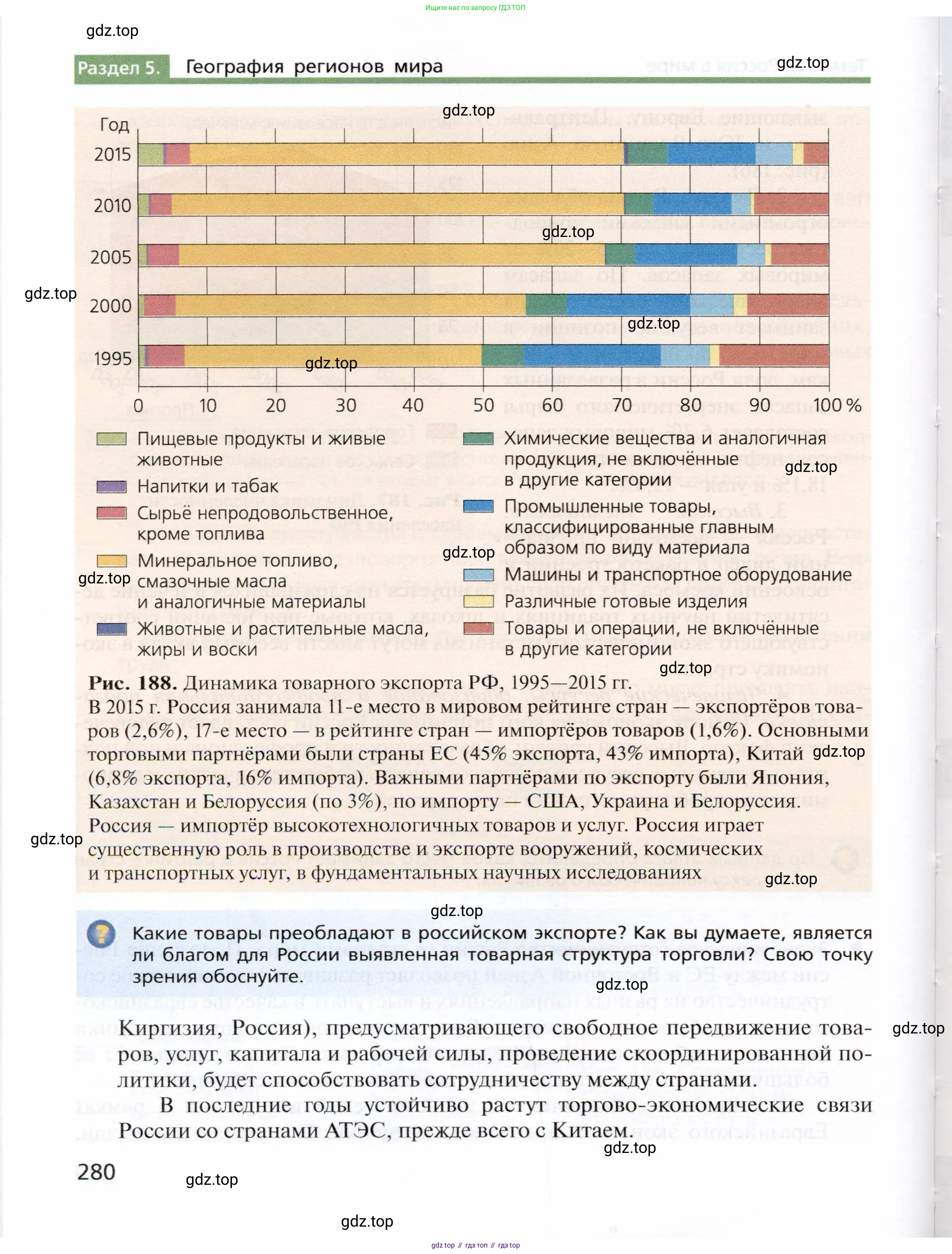 География, 10 класс Учебник, автор: Холина Вероника Николаевна, издательство Просвещение, Москва, 2019, белого цвета, страница 280