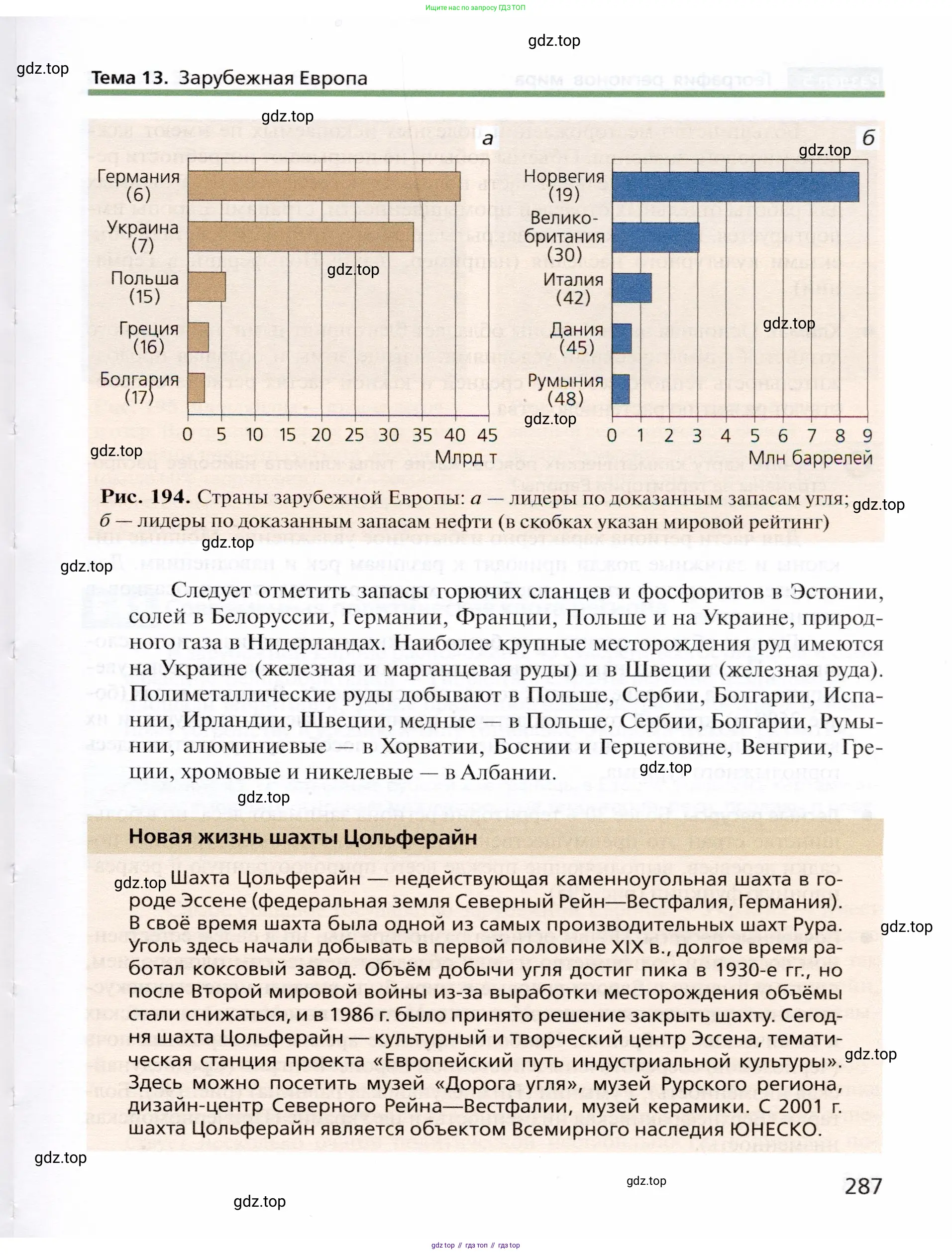 География, 10 класс Учебник, автор: Холина Вероника Николаевна, издательство Просвещение, Москва, 2019, белого цвета, страница 287