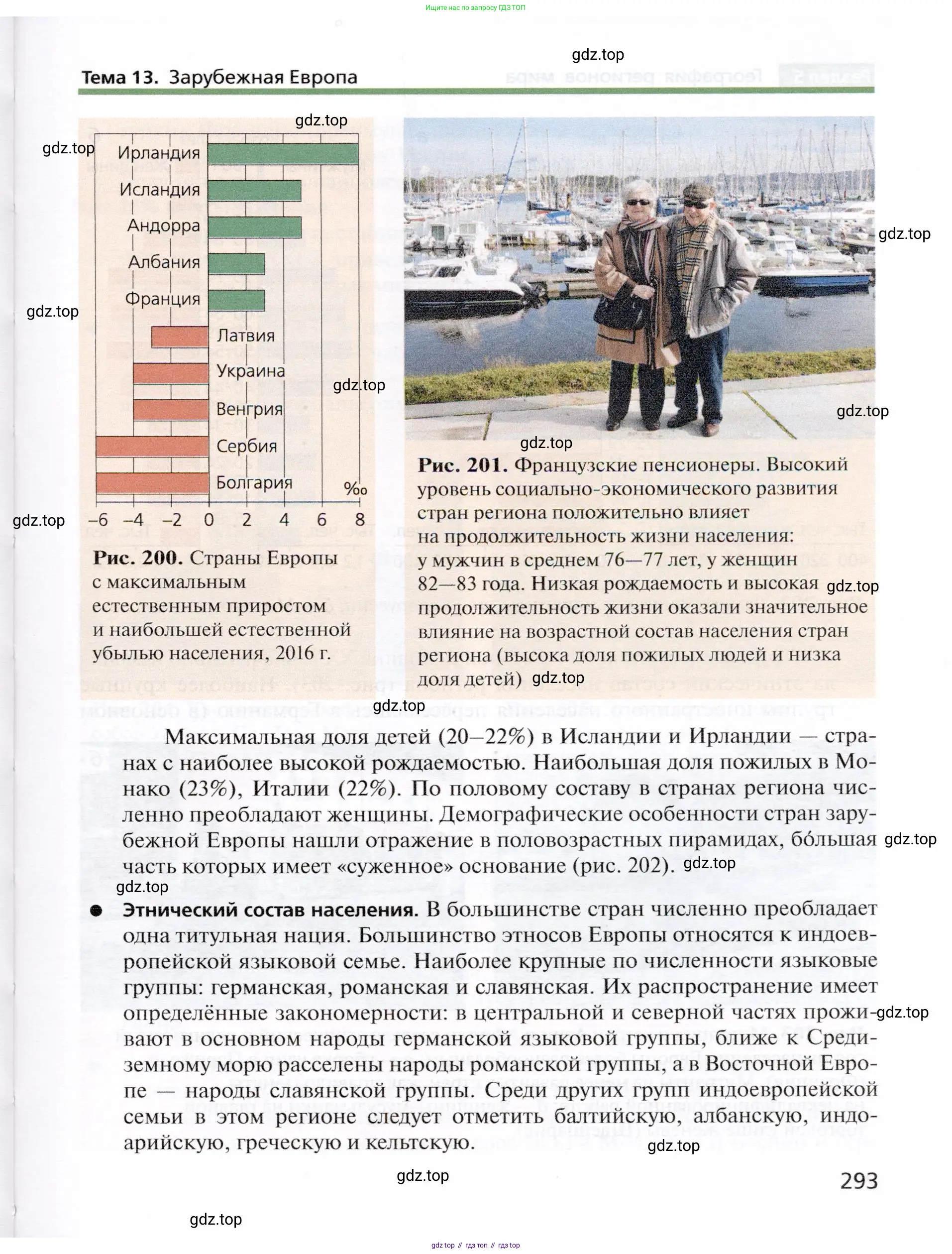 География, 10 класс Учебник, автор: Холина Вероника Николаевна, издательство Просвещение, Москва, 2019, белого цвета, страница 293