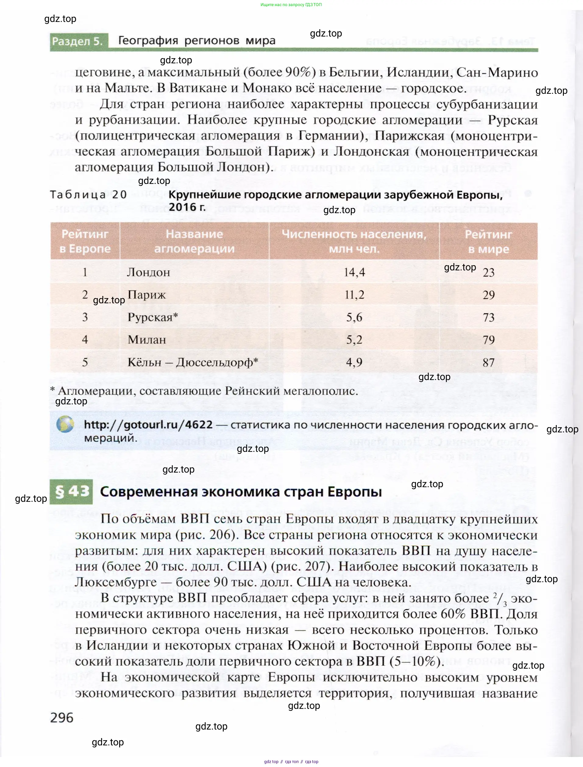 География, 10 класс Учебник, автор: Холина Вероника Николаевна, издательство Просвещение, Москва, 2019, белого цвета, страница 296