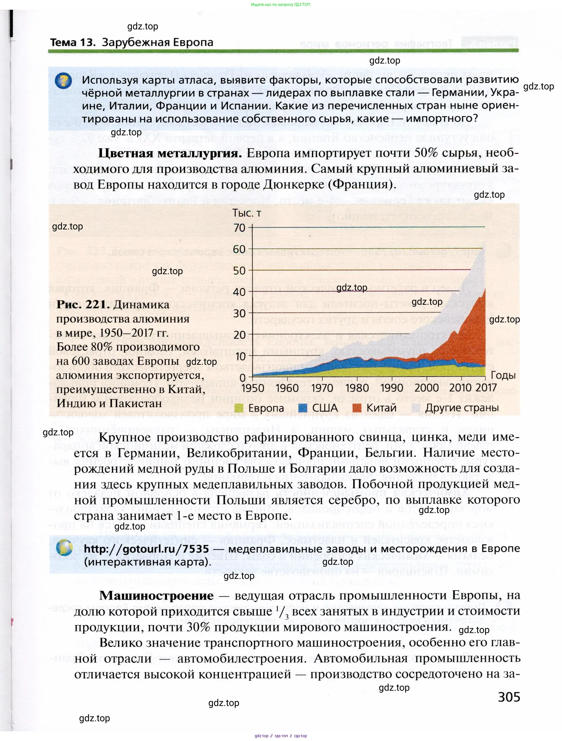 География, 10 класс Учебник, автор: Холина Вероника Николаевна, издательство Просвещение, Москва, 2019, белого цвета, страница 305
