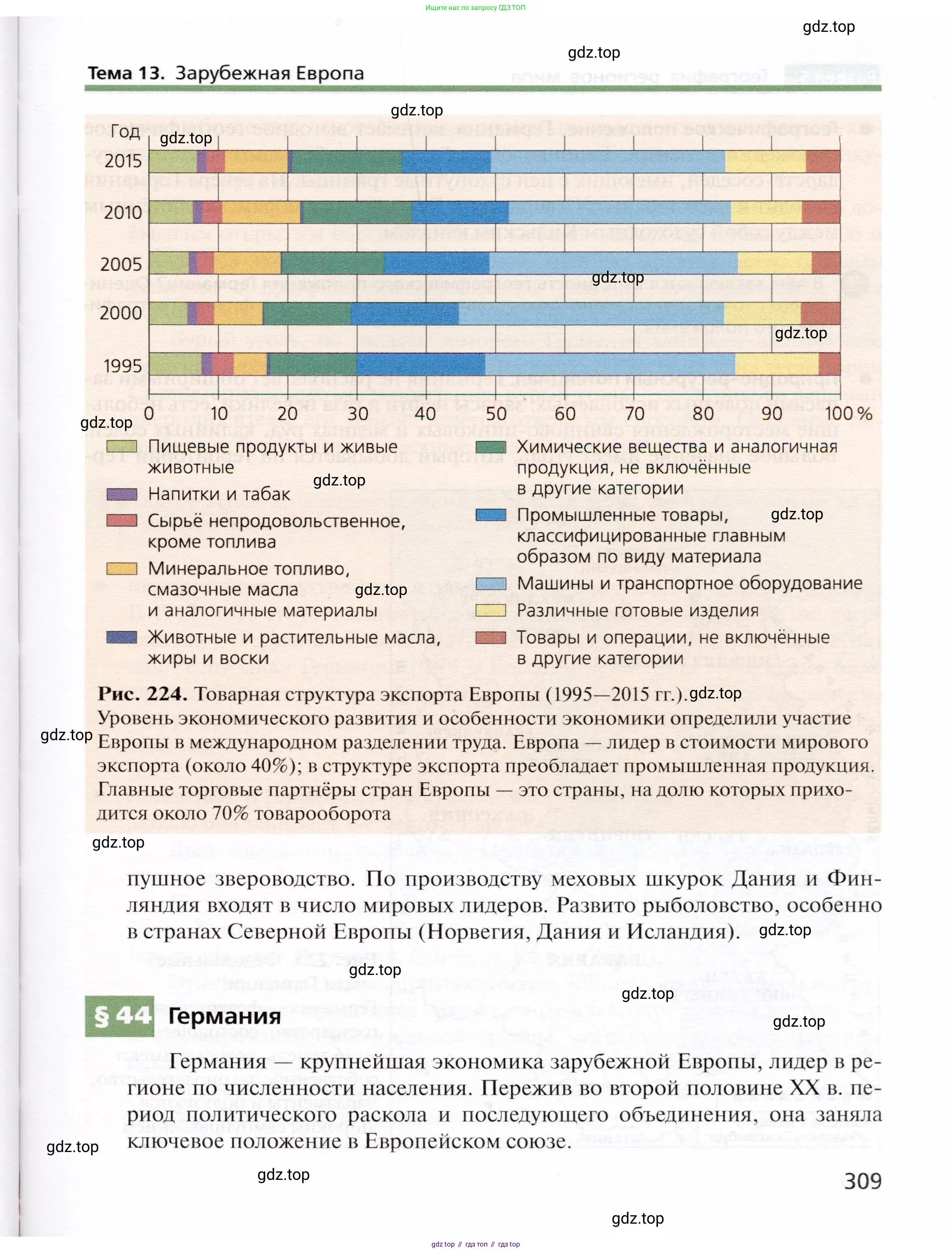 География, 10 класс Учебник, автор: Холина Вероника Николаевна, издательство Просвещение, Москва, 2019, белого цвета, страница 309