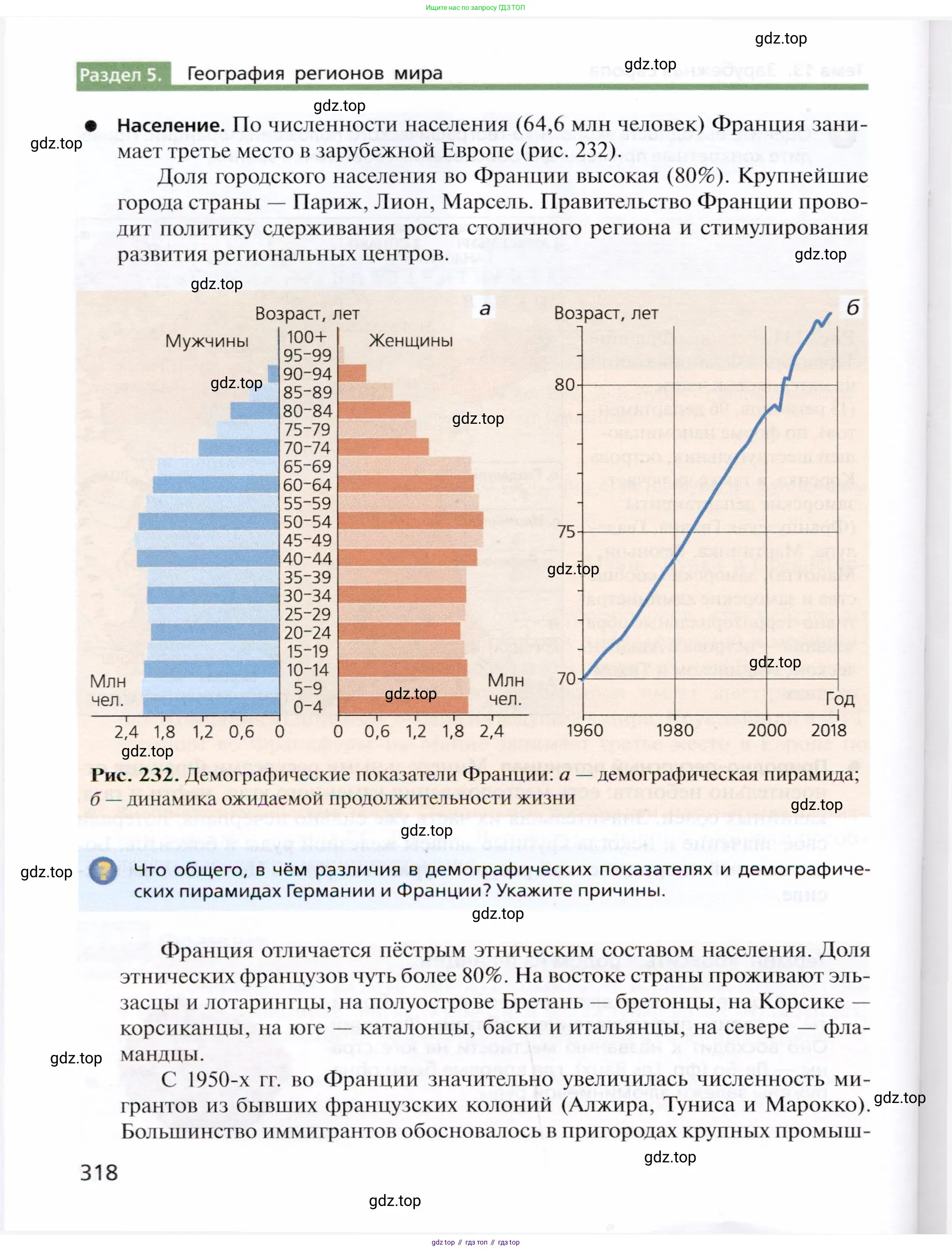 География, 10 класс Учебник, автор: Холина Вероника Николаевна, издательство Просвещение, Москва, 2019, белого цвета, страница 318