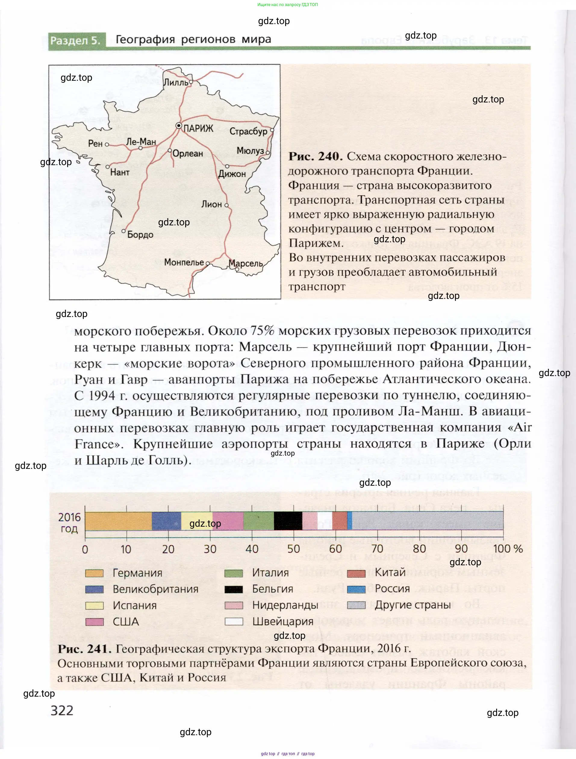 География, 10 класс Учебник, автор: Холина Вероника Николаевна, издательство Просвещение, Москва, 2019, белого цвета, страница 322