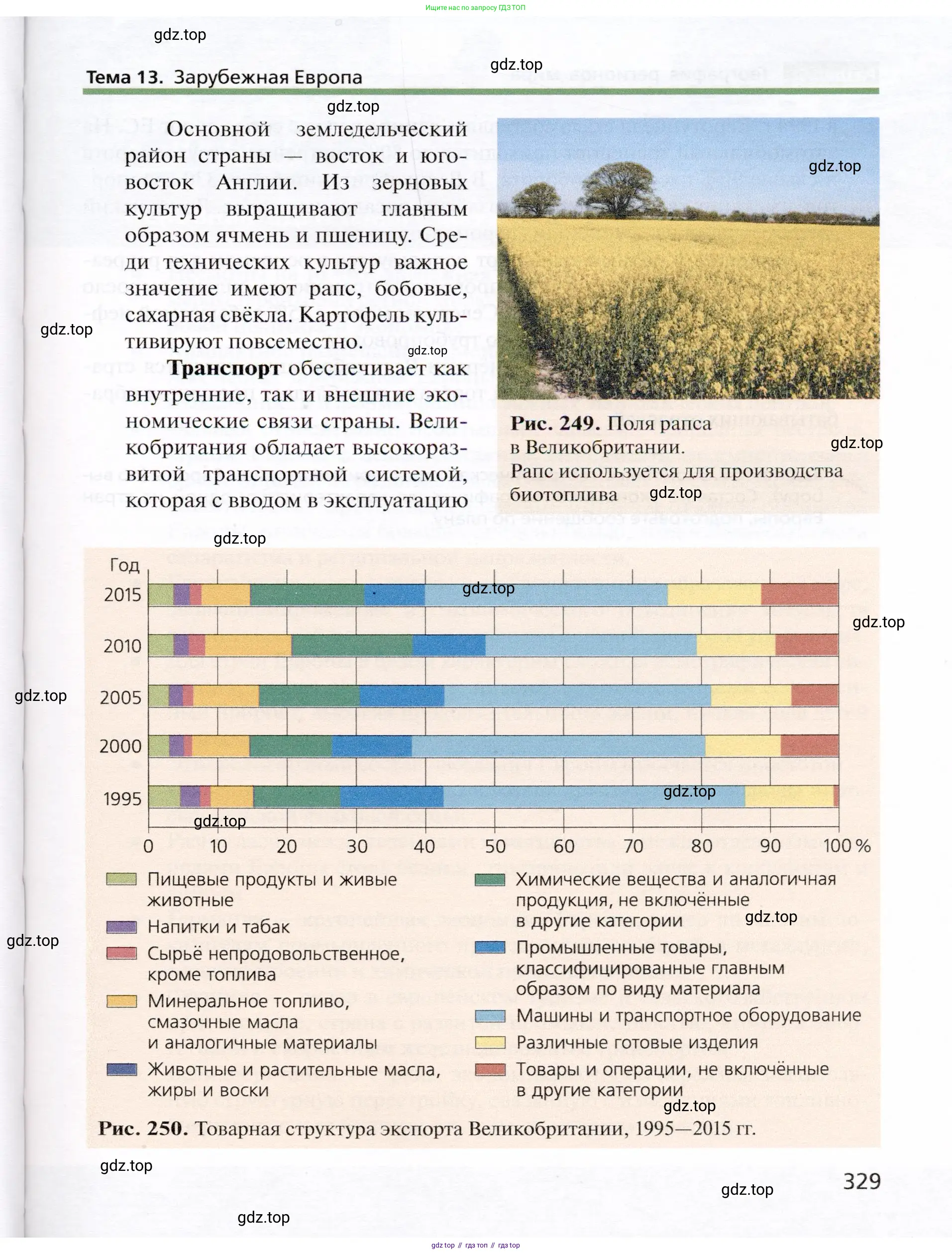 География, 10 класс Учебник, автор: Холина Вероника Николаевна, издательство Просвещение, Москва, 2019, белого цвета, страница 329