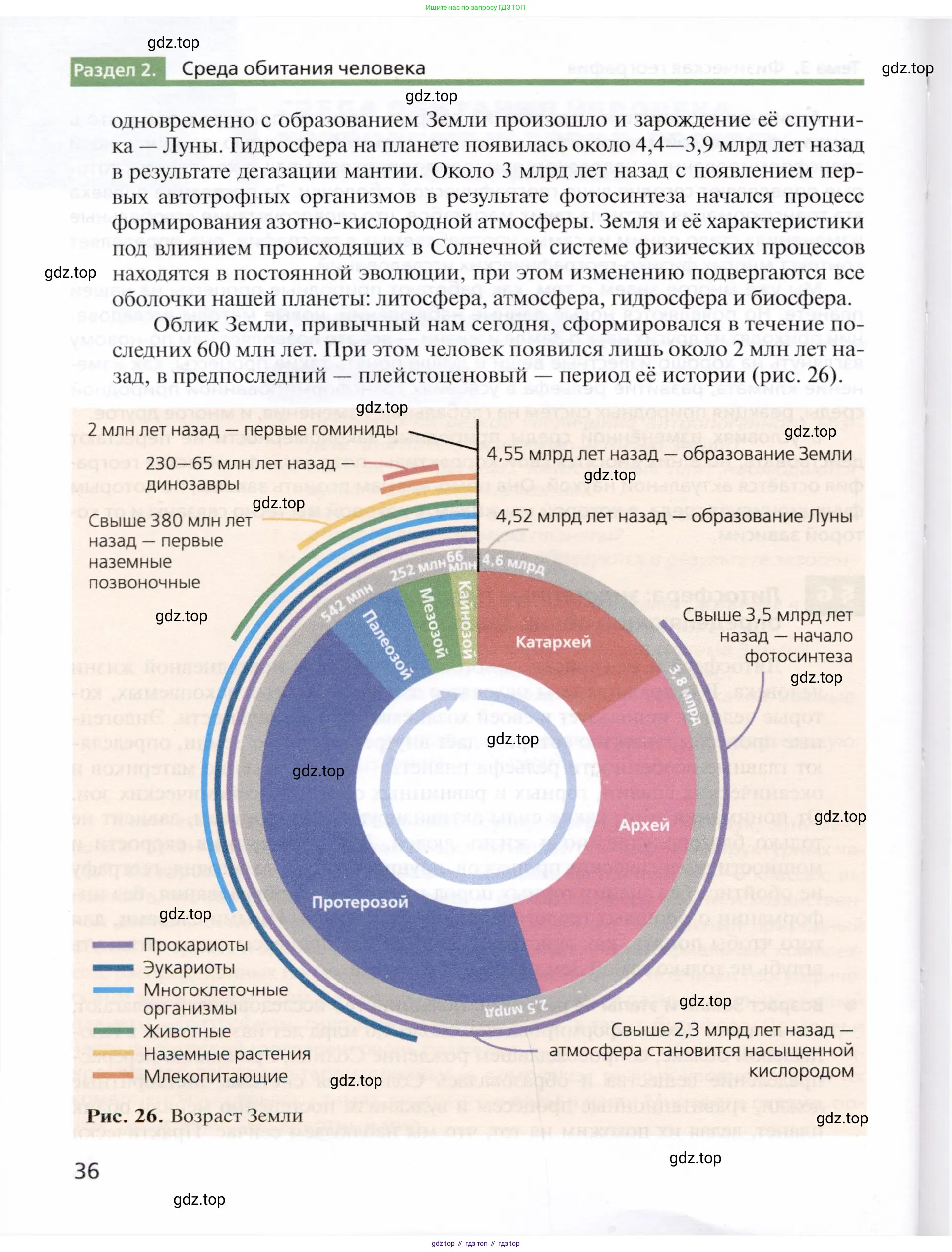 География, 10 класс Учебник, автор: Холина Вероника Николаевна, издательство Просвещение, Москва, 2019, белого цвета, страница 36