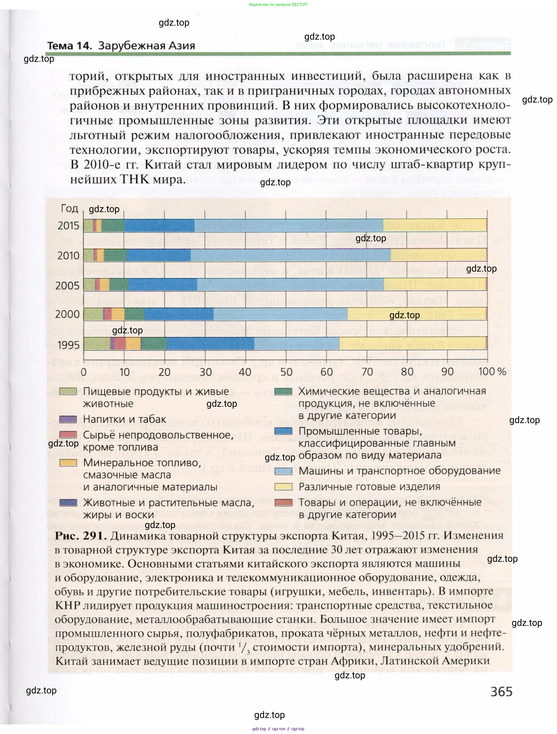 География, 10 класс Учебник, автор: Холина Вероника Николаевна, издательство Просвещение, Москва, 2019, белого цвета, страница 365