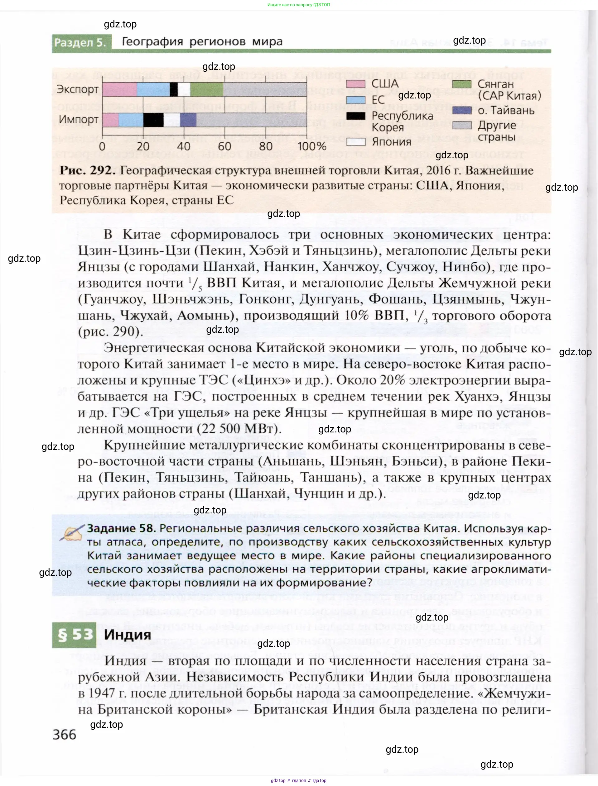 География, 10 класс Учебник, автор: Холина Вероника Николаевна, издательство Просвещение, Москва, 2019, белого цвета, страница 366