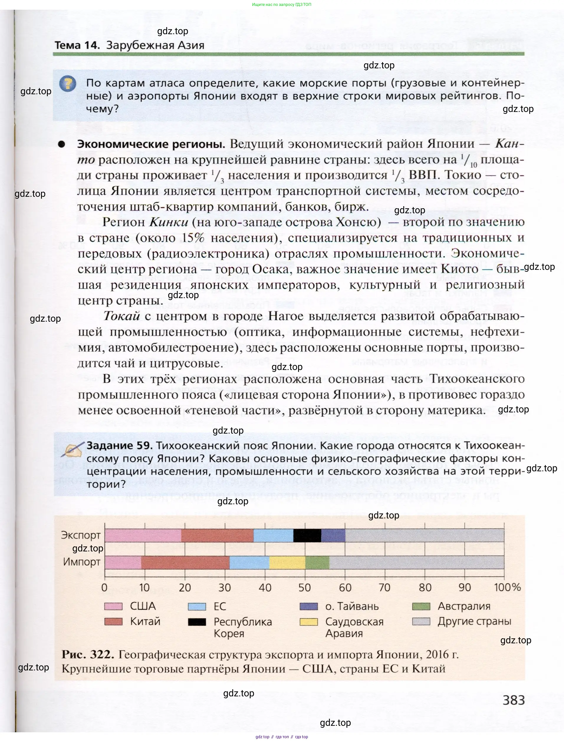 География, 10 класс Учебник, автор: Холина Вероника Николаевна, издательство Просвещение, Москва, 2019, белого цвета, страница 383