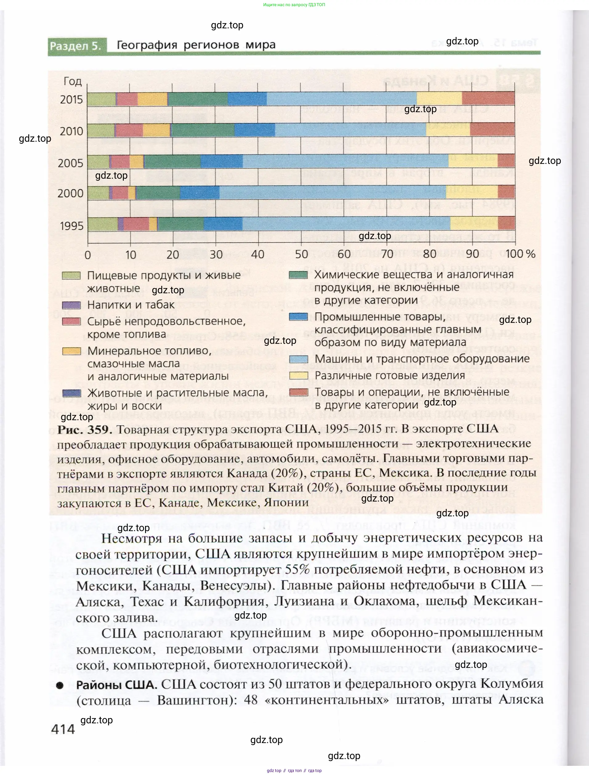 География, 10 класс Учебник, автор: Холина Вероника Николаевна, издательство Просвещение, Москва, 2019, белого цвета, страница 414