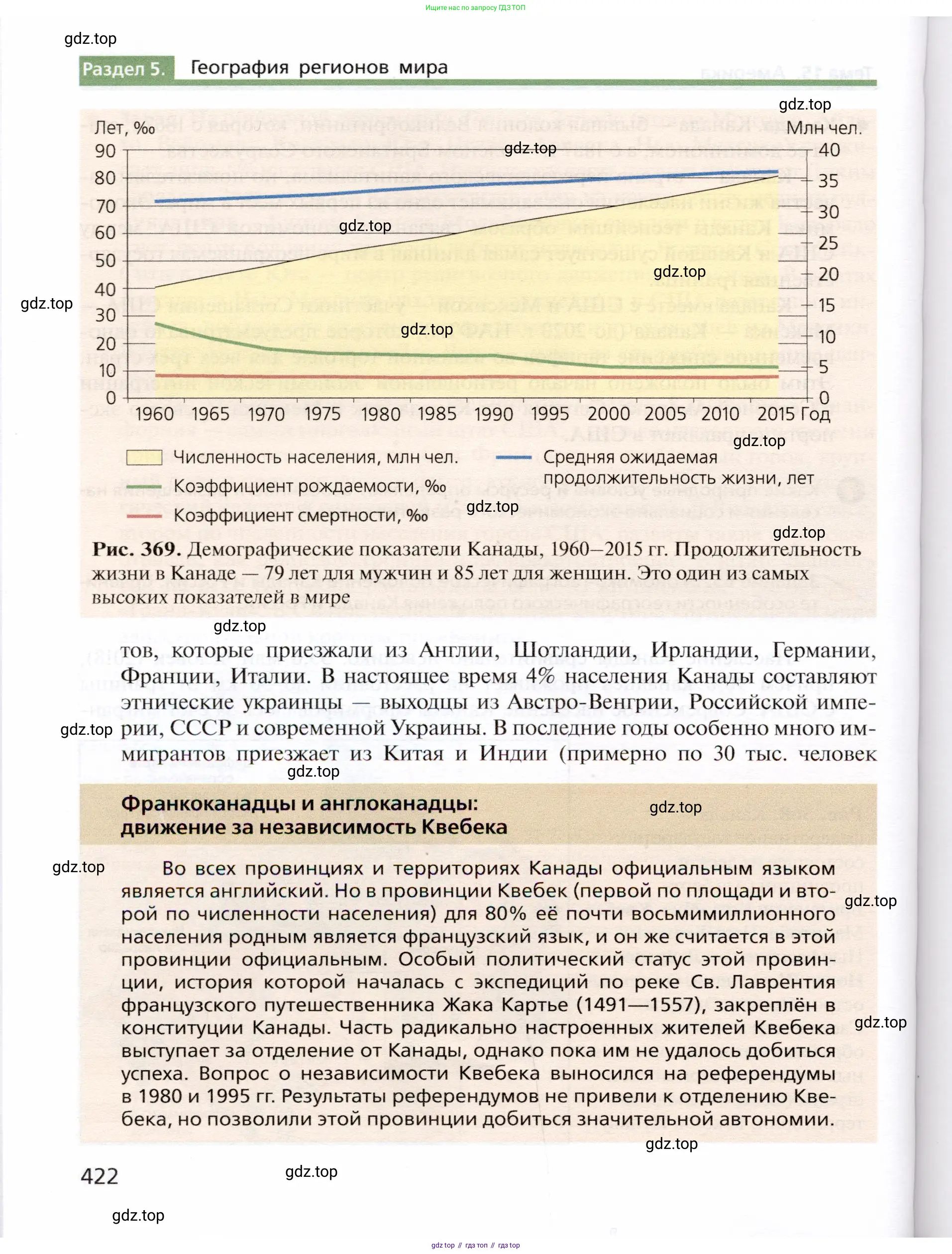 География, 10 класс Учебник, автор: Холина Вероника Николаевна, издательство Просвещение, Москва, 2019, белого цвета, страница 422
