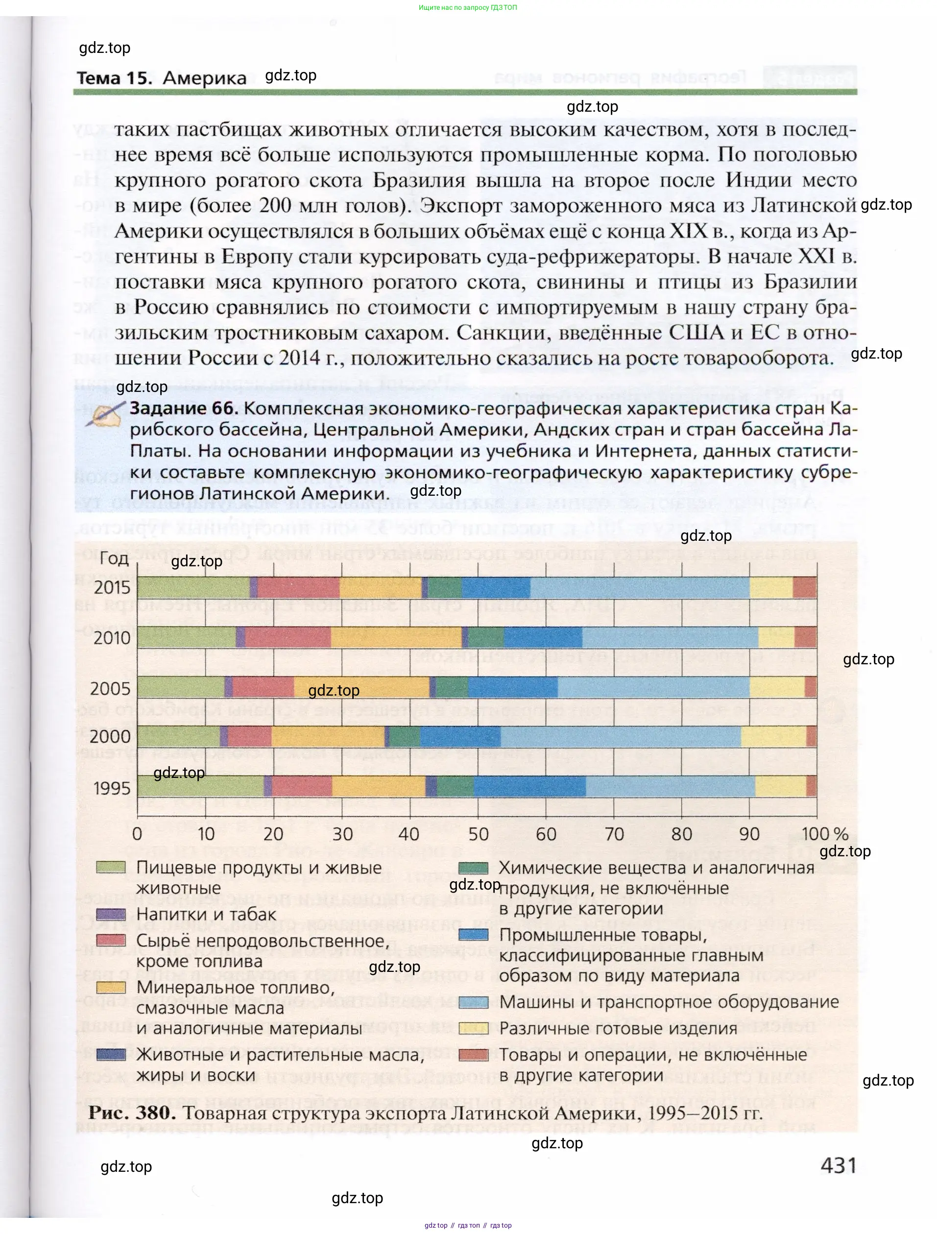 География, 10 класс Учебник, автор: Холина Вероника Николаевна, издательство Просвещение, Москва, 2019, белого цвета, страница 431