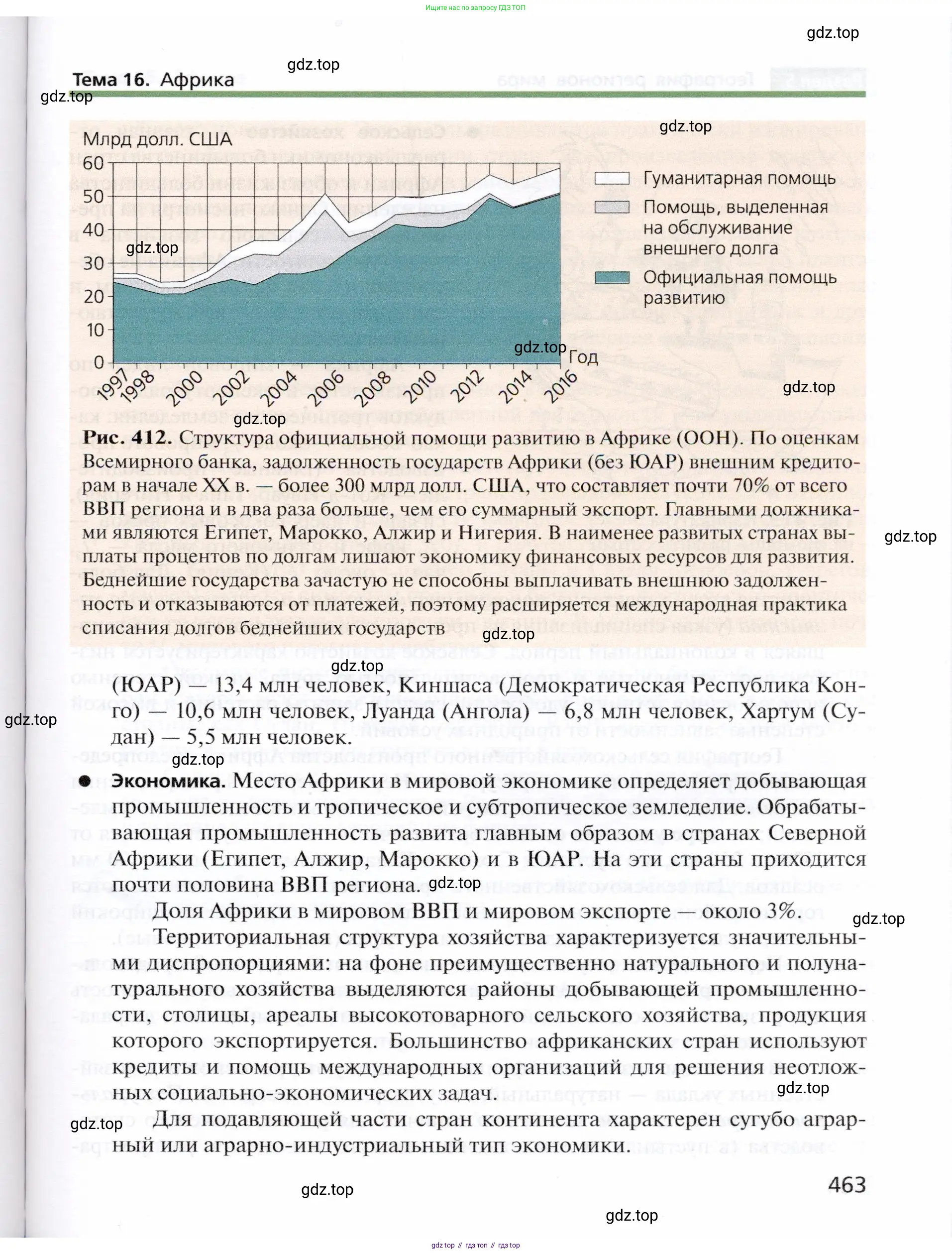 География, 10 класс Учебник, автор: Холина Вероника Николаевна, издательство Просвещение, Москва, 2019, белого цвета, страница 463