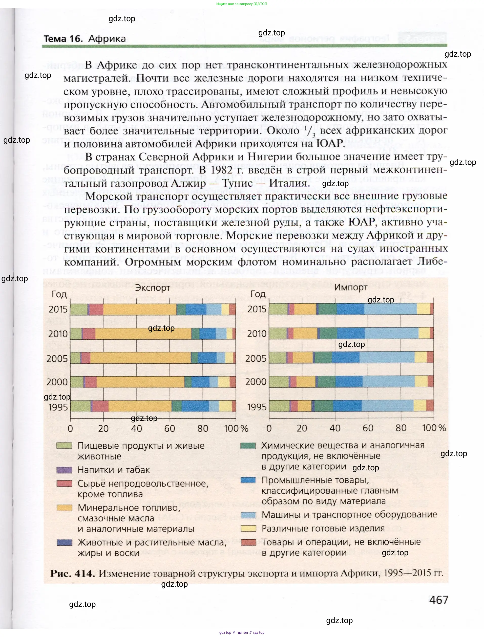 География, 10 класс Учебник, автор: Холина Вероника Николаевна, издательство Просвещение, Москва, 2019, белого цвета, страница 467