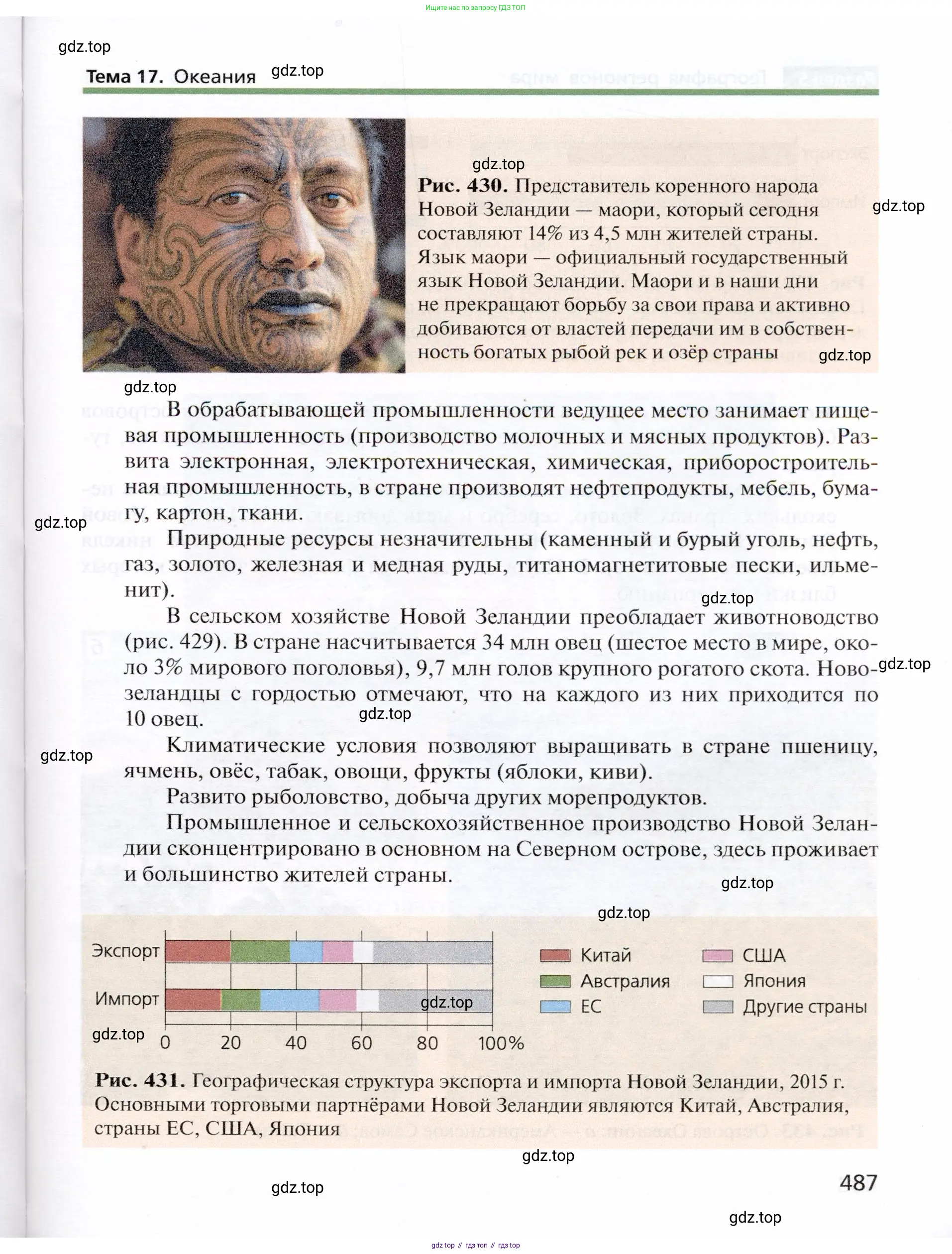 География, 10 класс Учебник, автор: Холина Вероника Николаевна, издательство Просвещение, Москва, 2019, белого цвета, страница 487