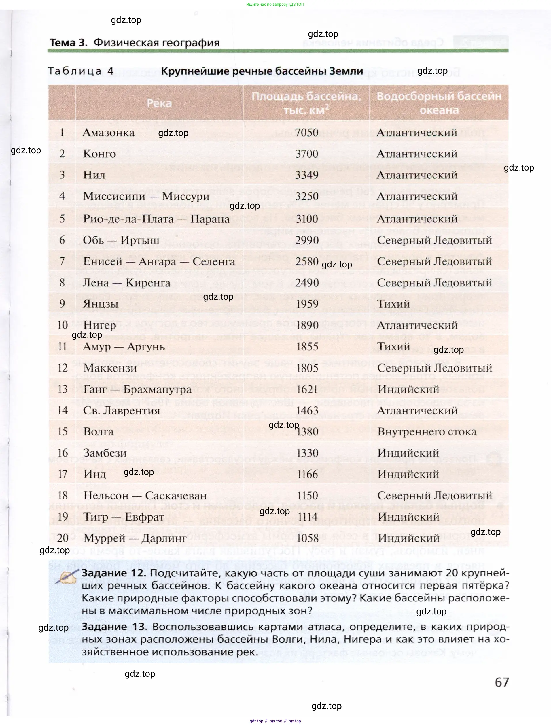 География, 10 класс Учебник, автор: Холина Вероника Николаевна, издательство Просвещение, Москва, 2019, белого цвета, страница 67
