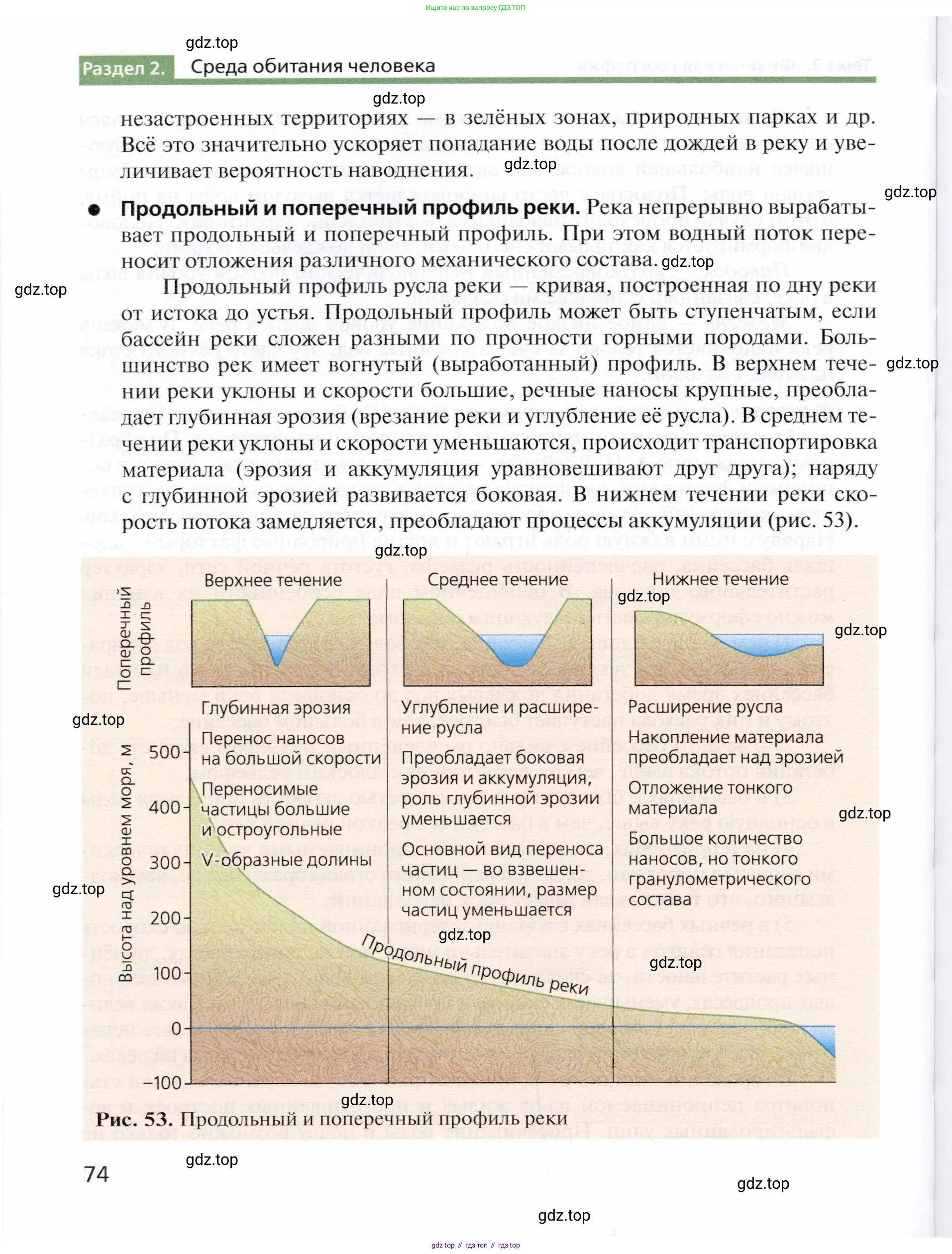 География, 10 класс Учебник, автор: Холина Вероника Николаевна, издательство Просвещение, Москва, 2019, белого цвета, страница 74