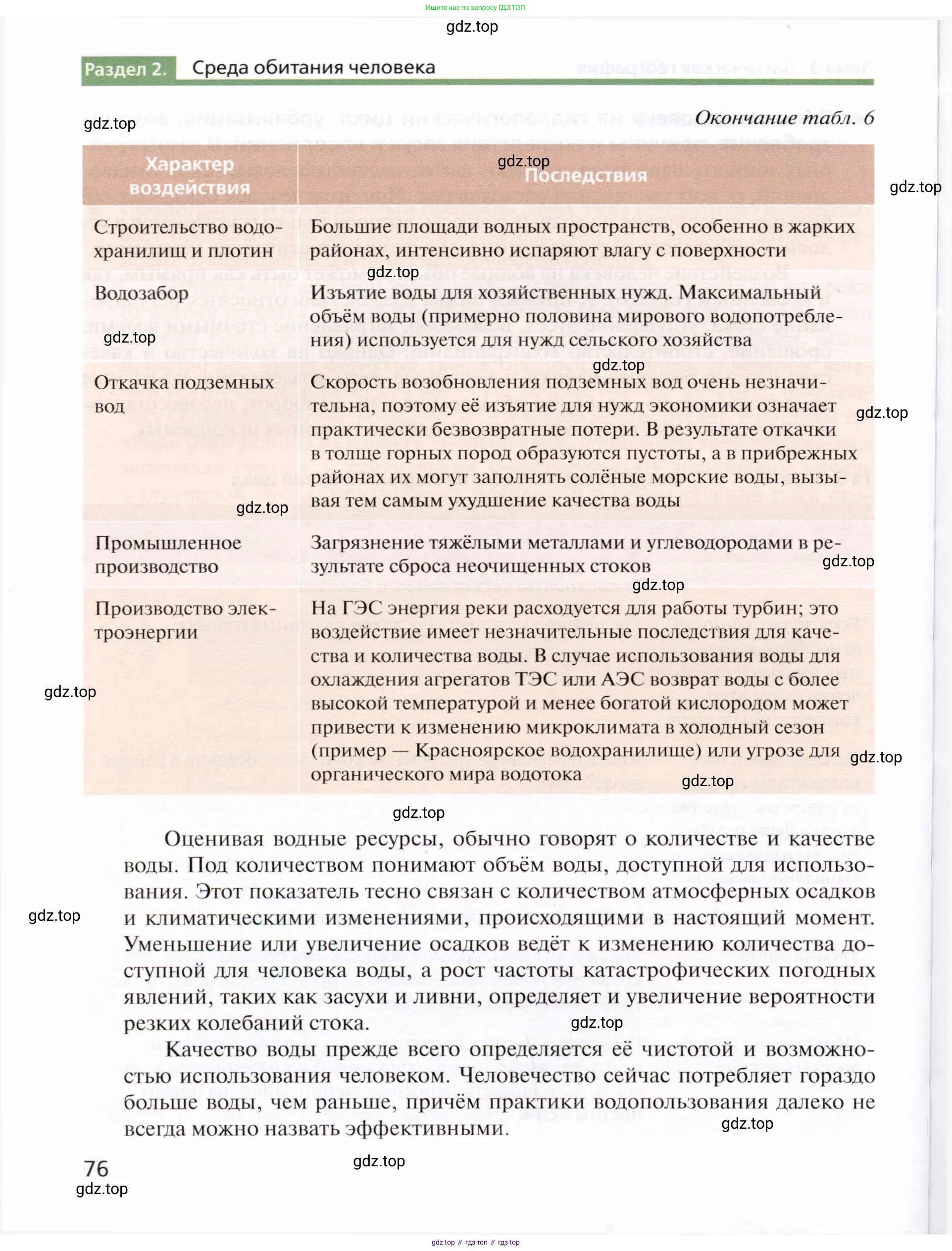 География, 10 класс Учебник, автор: Холина Вероника Николаевна, издательство Просвещение, Москва, 2019, белого цвета, страница 76