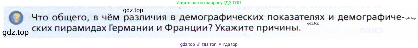 География, 10 класс Учебник, автор: Холина Вероника Николаевна, издательство Просвещение, Москва, 2019, белого цвета, страница 318, номер 2, Условие